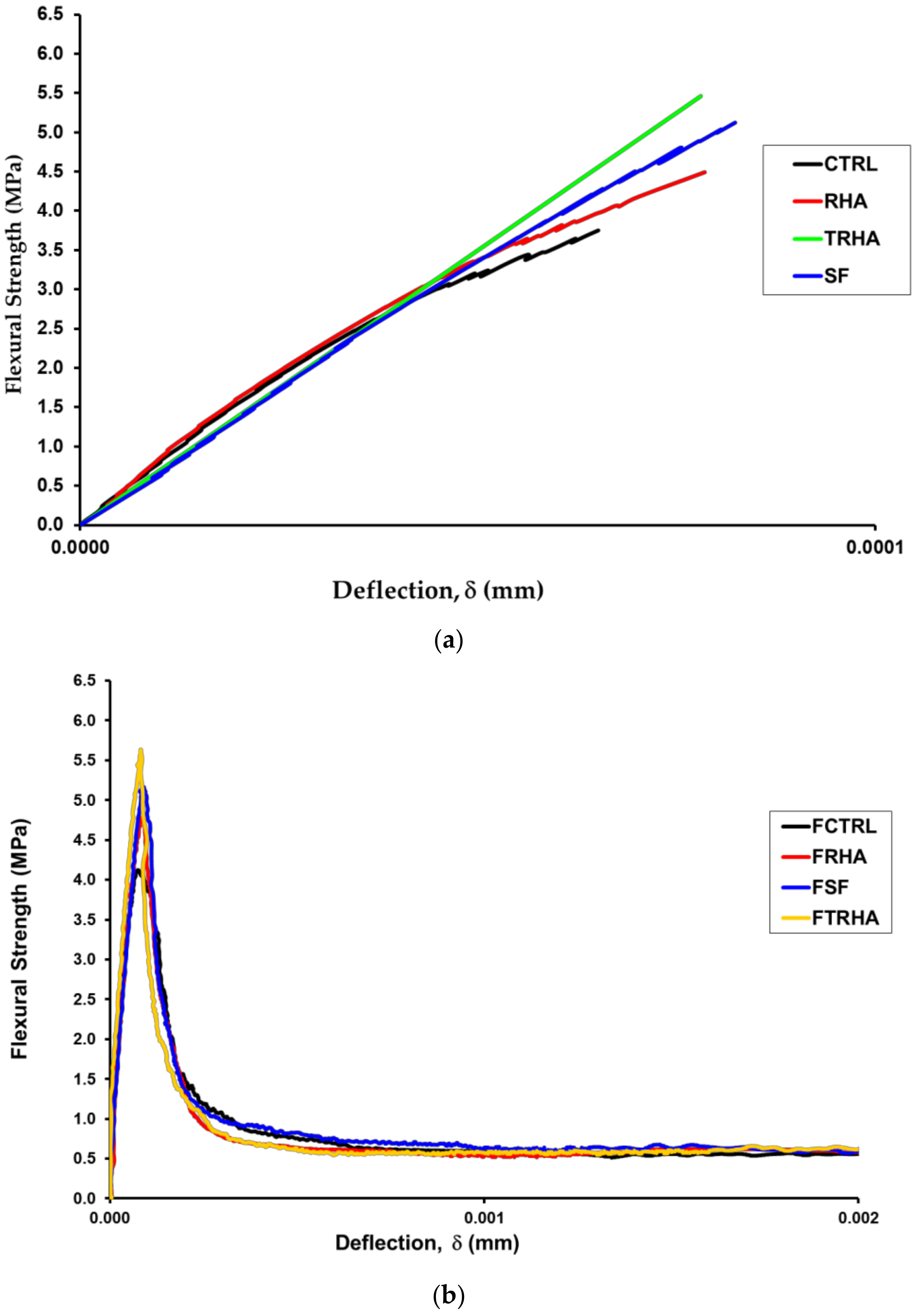 Materials 16 03903 g010 Materials 16 03903 g010