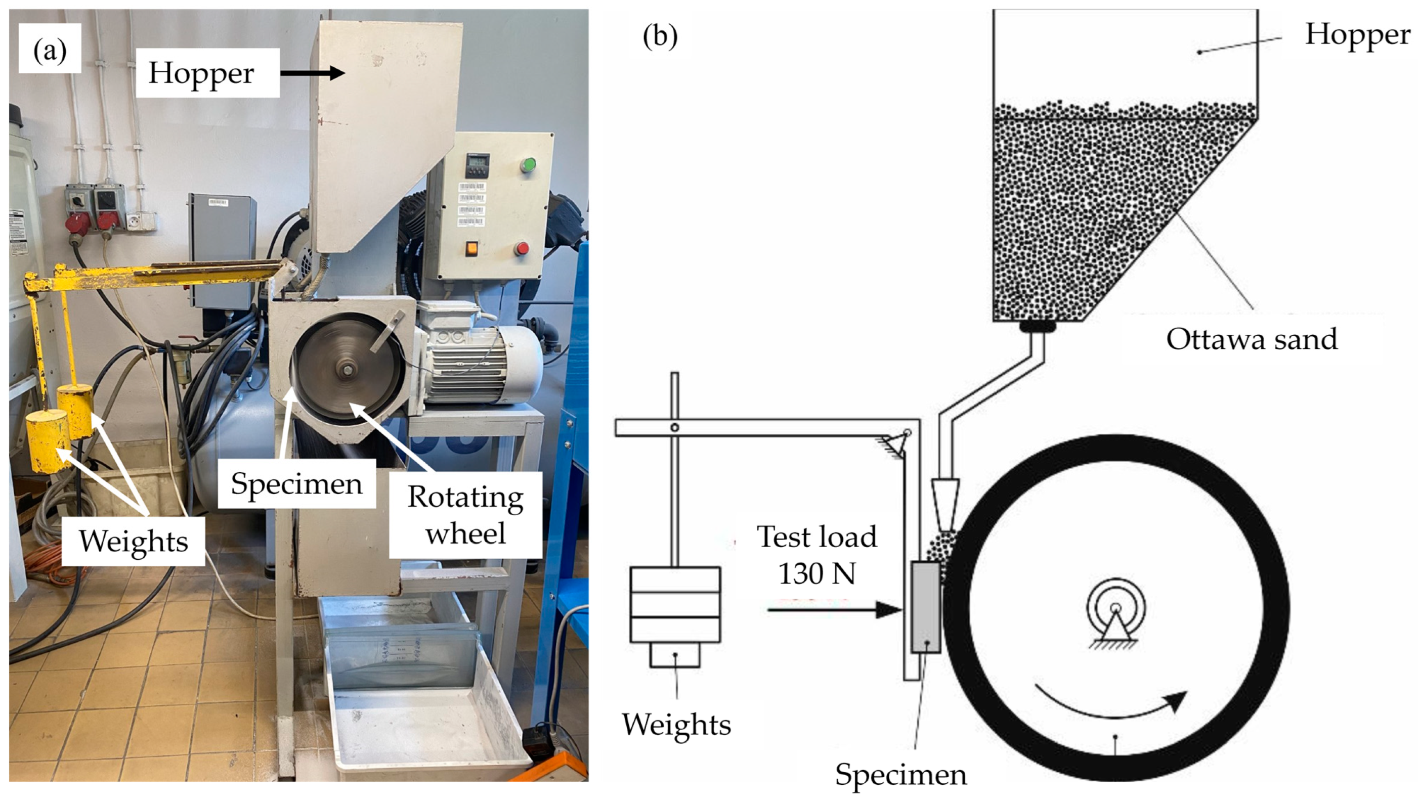Materials 16 03912 g002