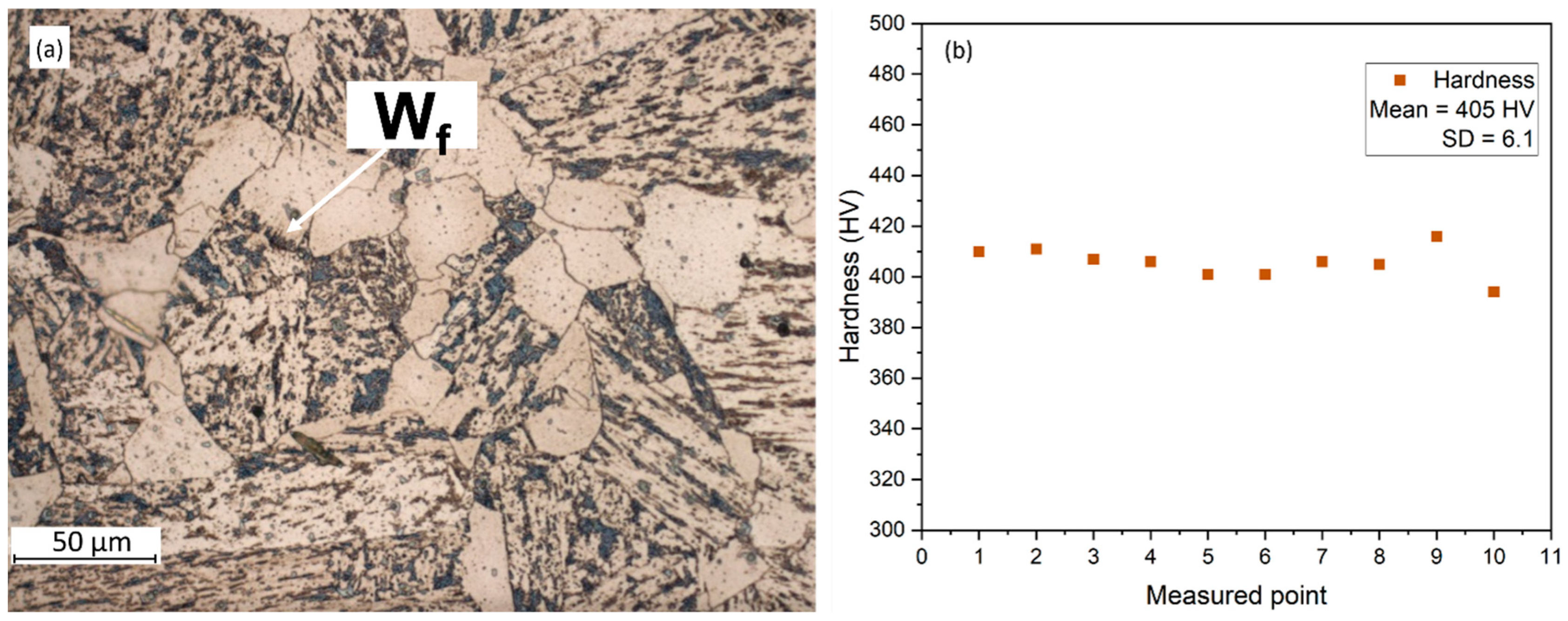 Materials 16 03912 g004