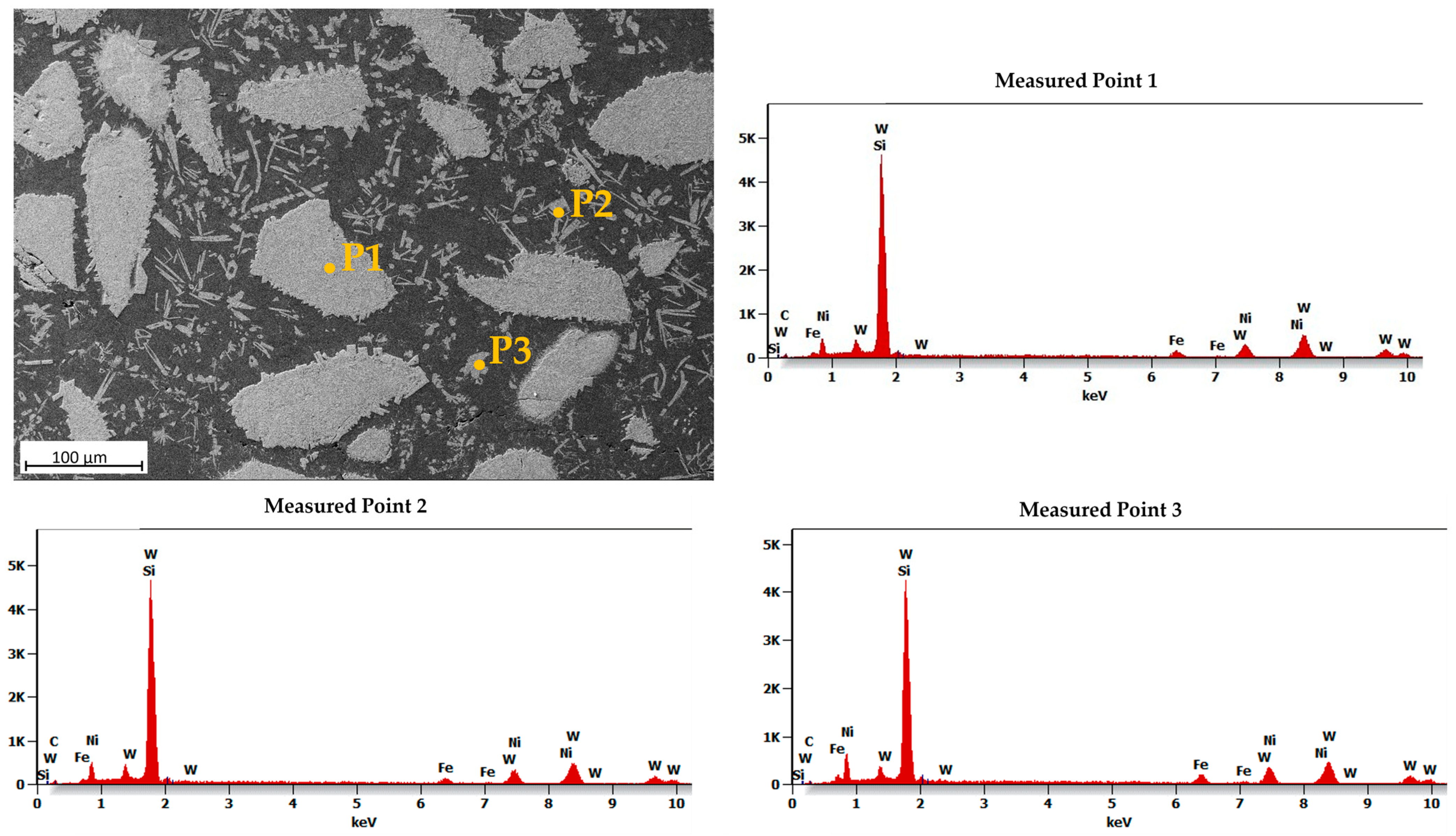 Materials 16 03912 g014