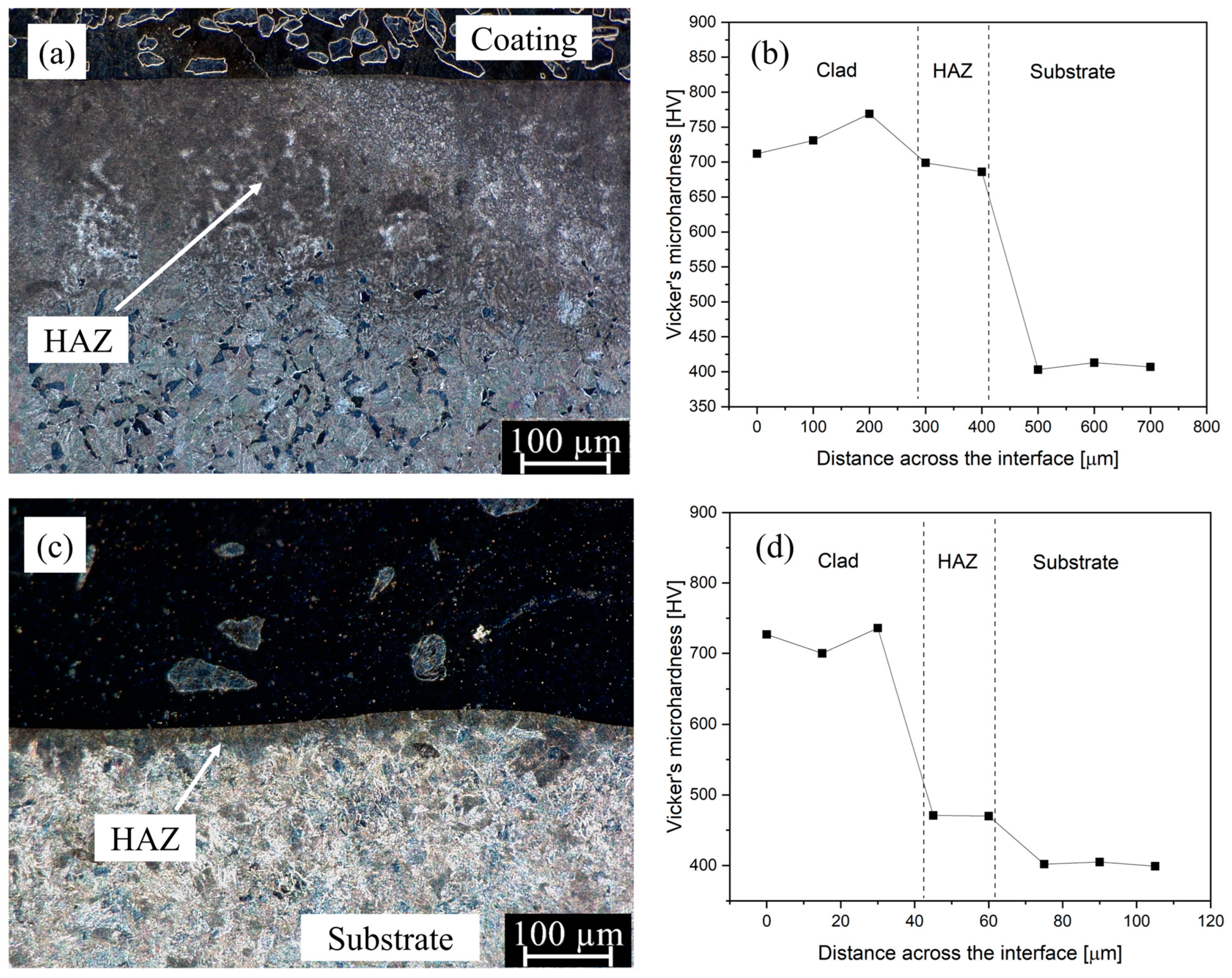 Materials 16 03912 g020