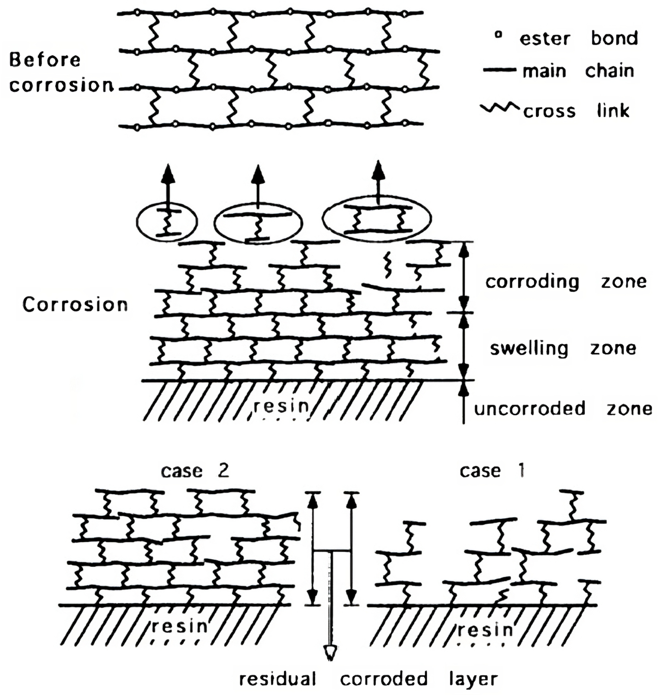 Materials 16 03913 g003 Materials 16 03913 g003