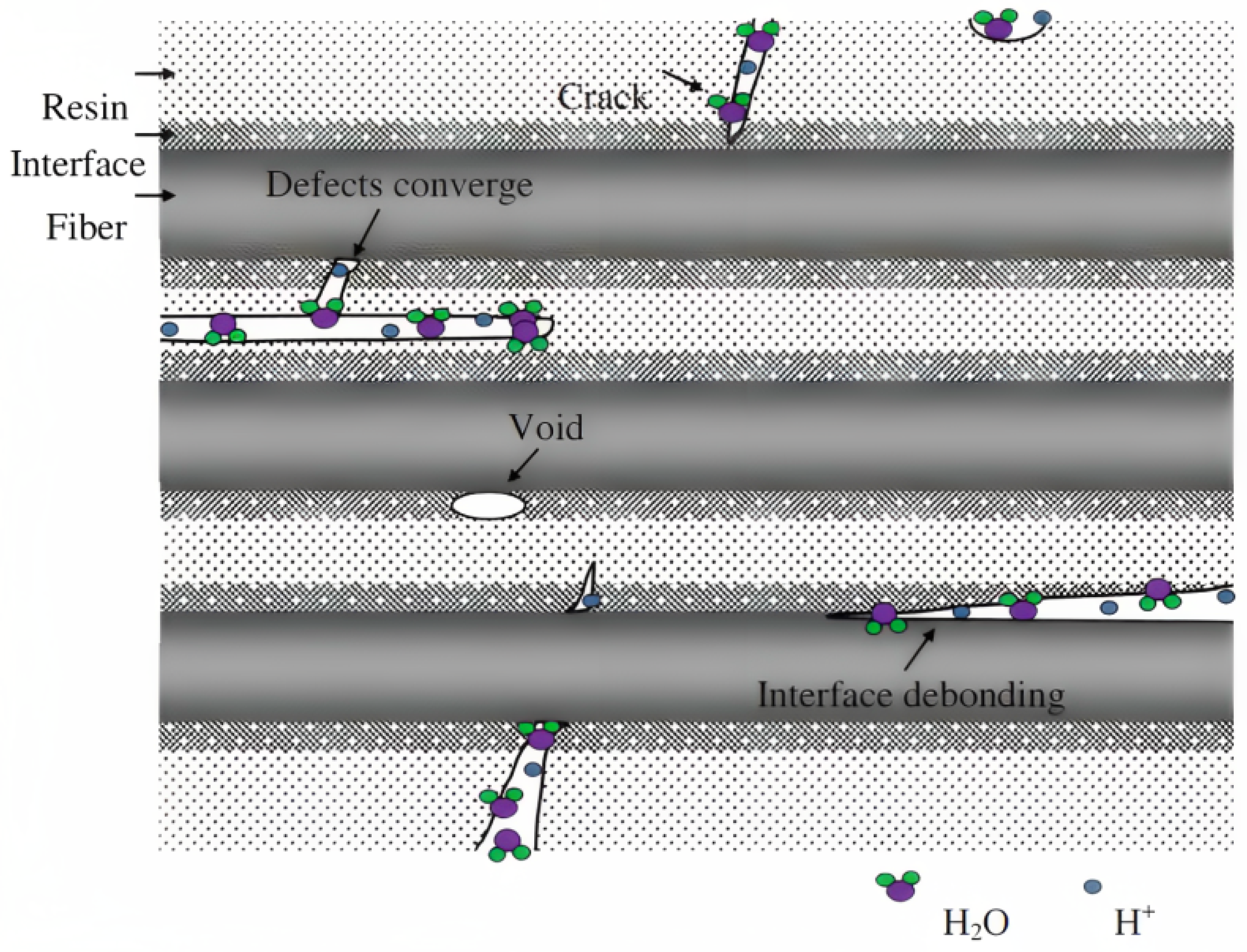 Materials 16 03913 g004 Materials 16 03913 g004