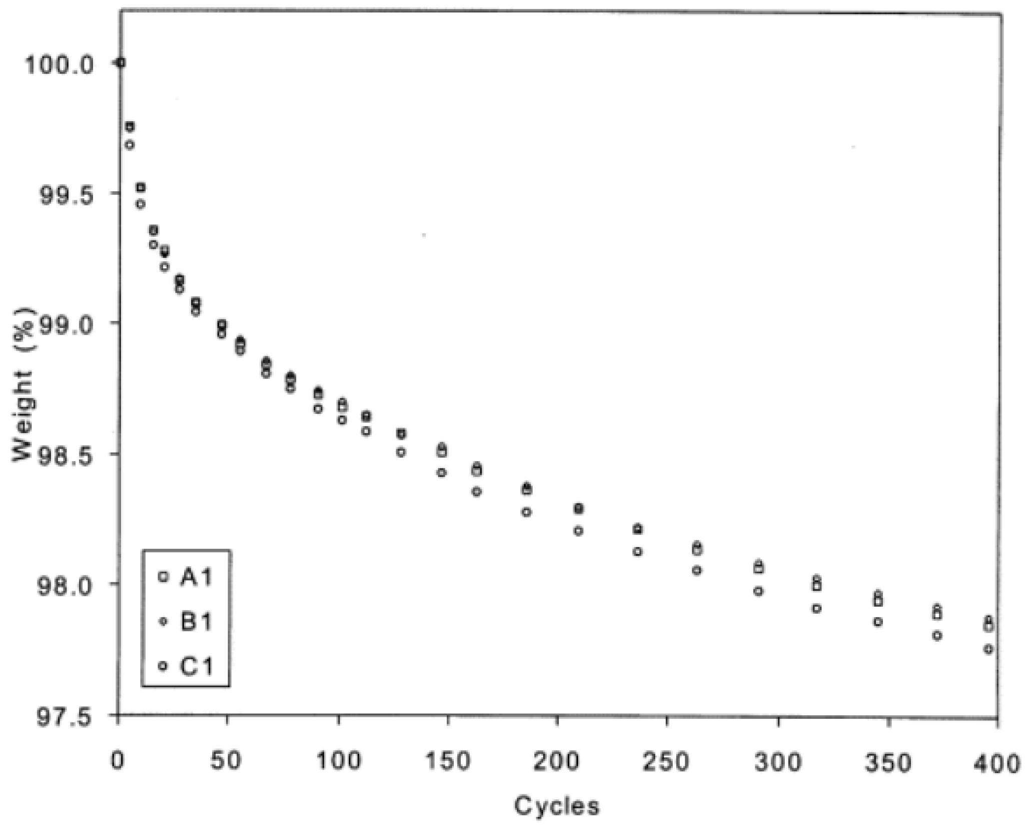 Materials 16 03913 g014 Materials 16 03913 g014