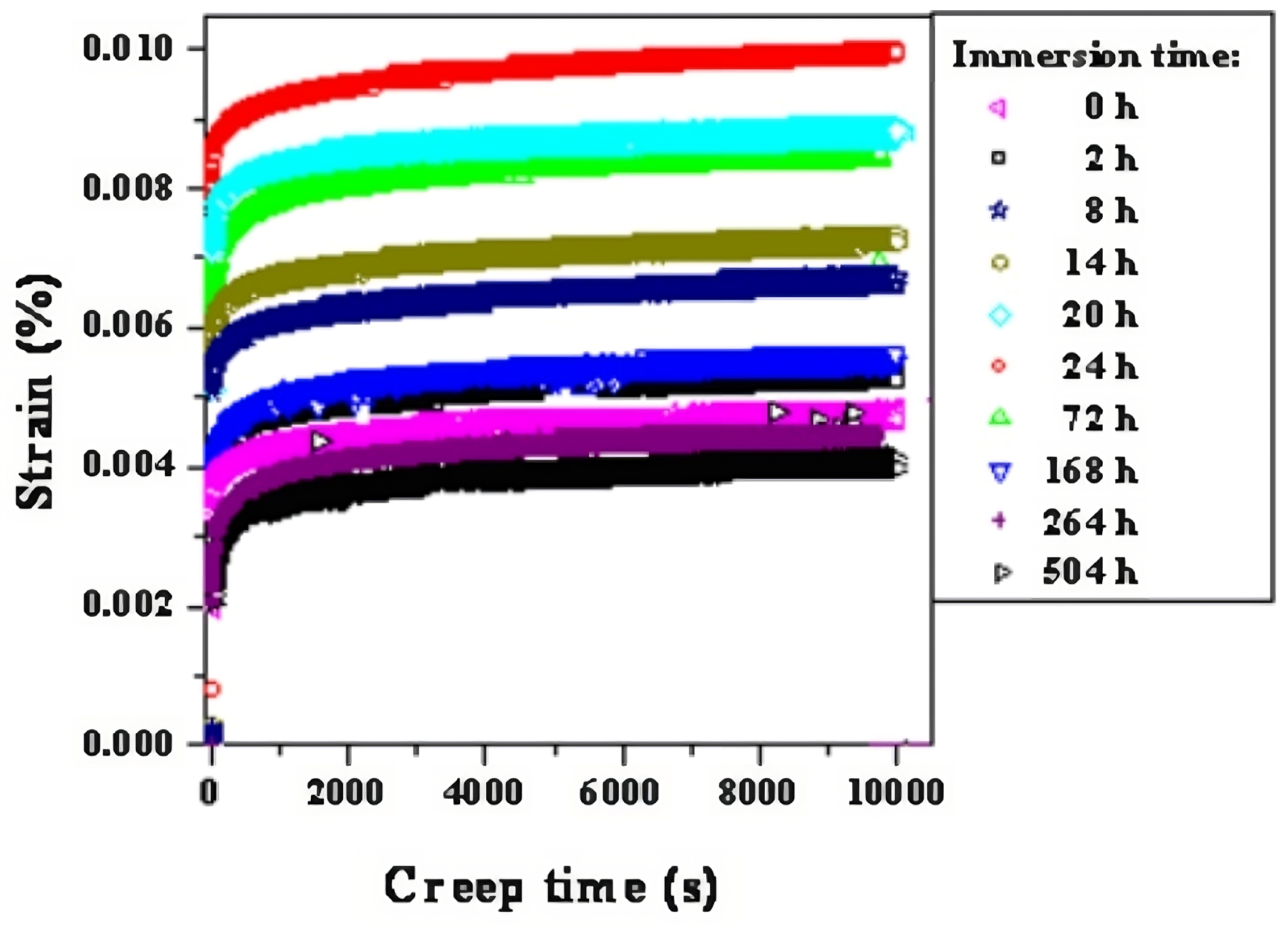 Materials 16 03913 g016 Materials 16 03913 g016
