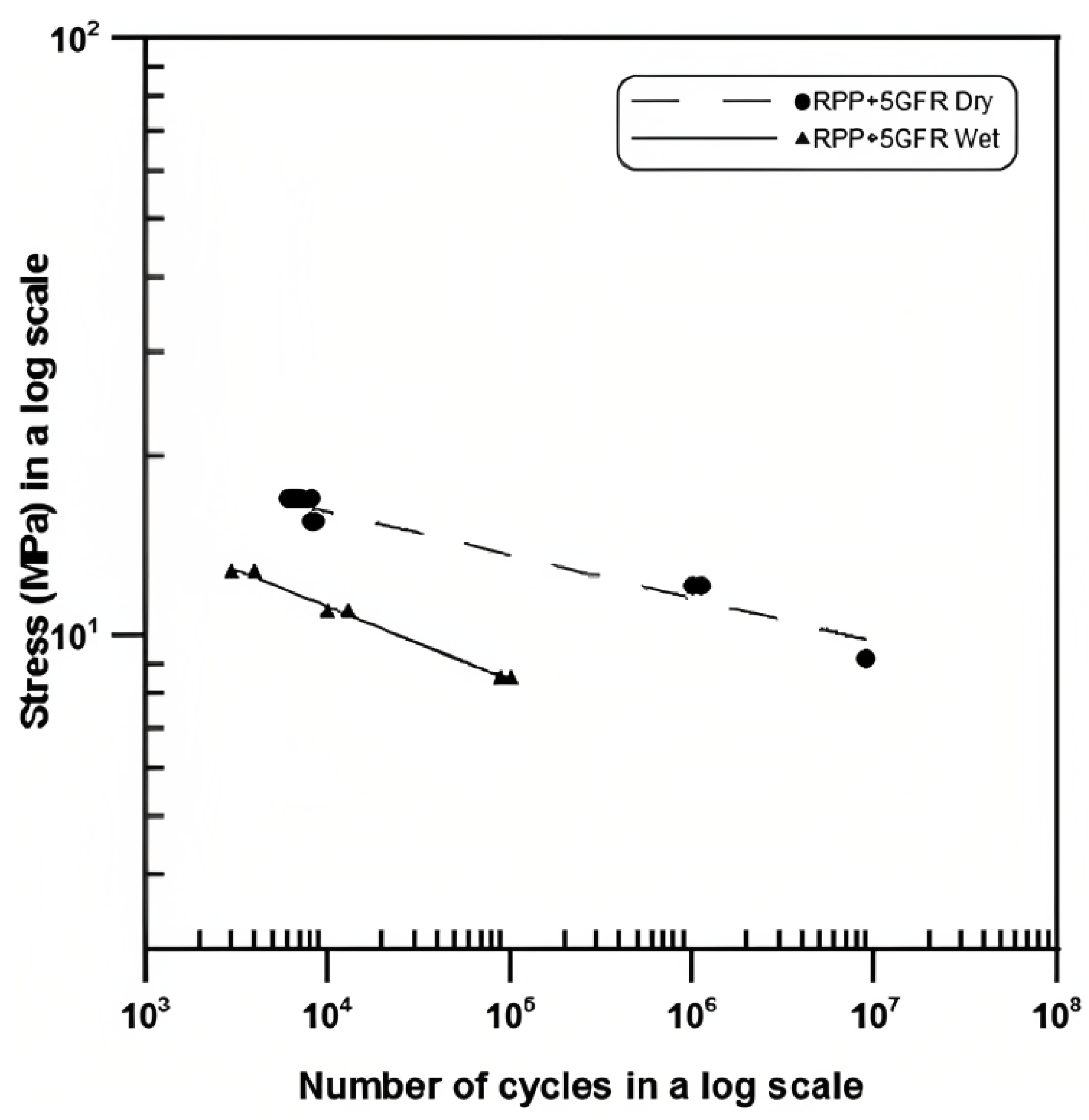 Materials 16 03913 g017 Materials 16 03913 g017