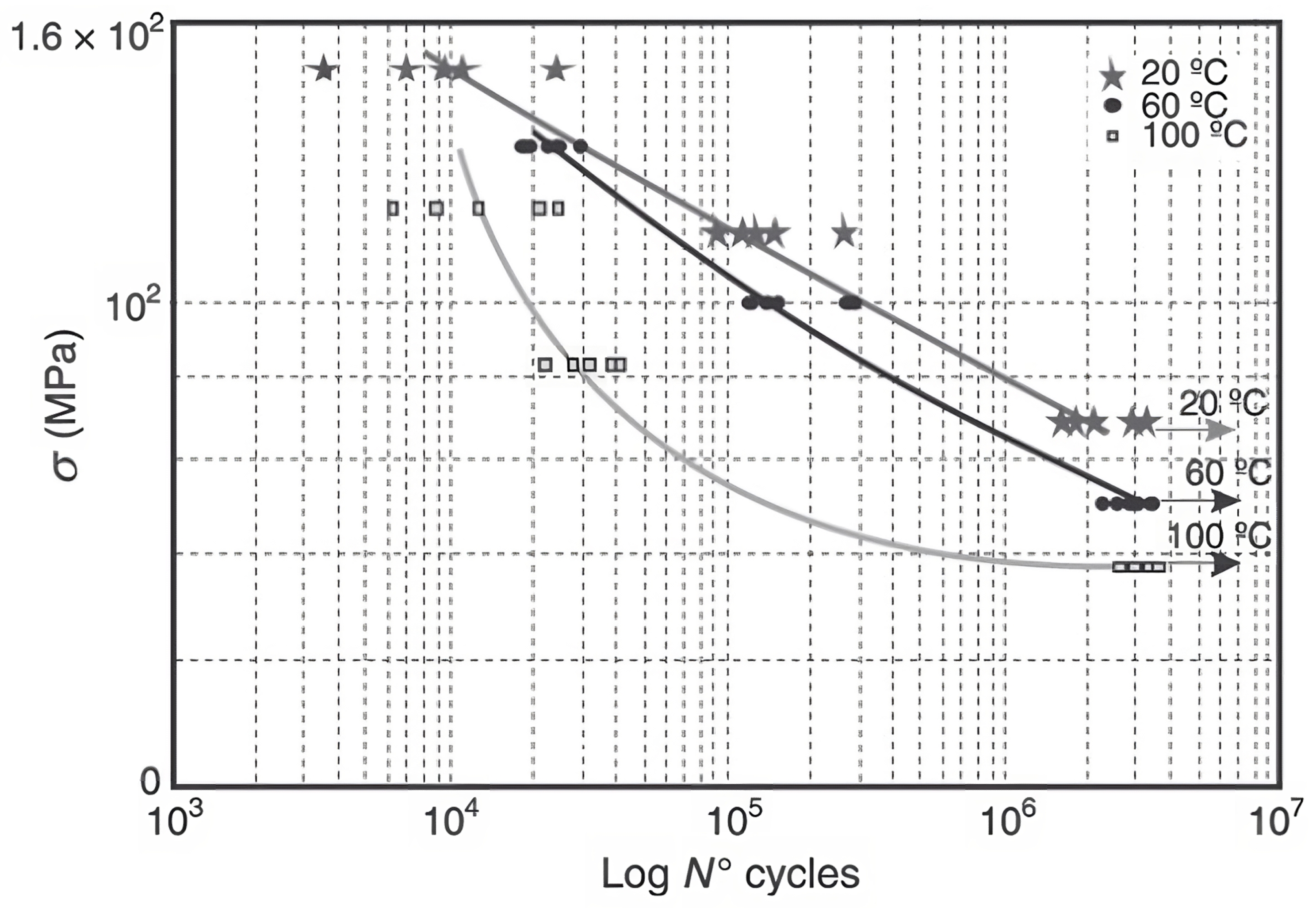 Materials 16 03913 g018 Materials 16 03913 g018