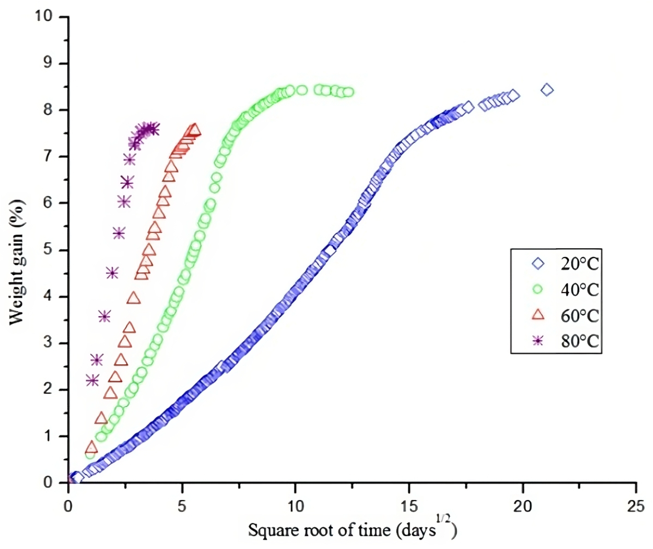 Materials 16 03913 g019 Materials 16 03913 g019