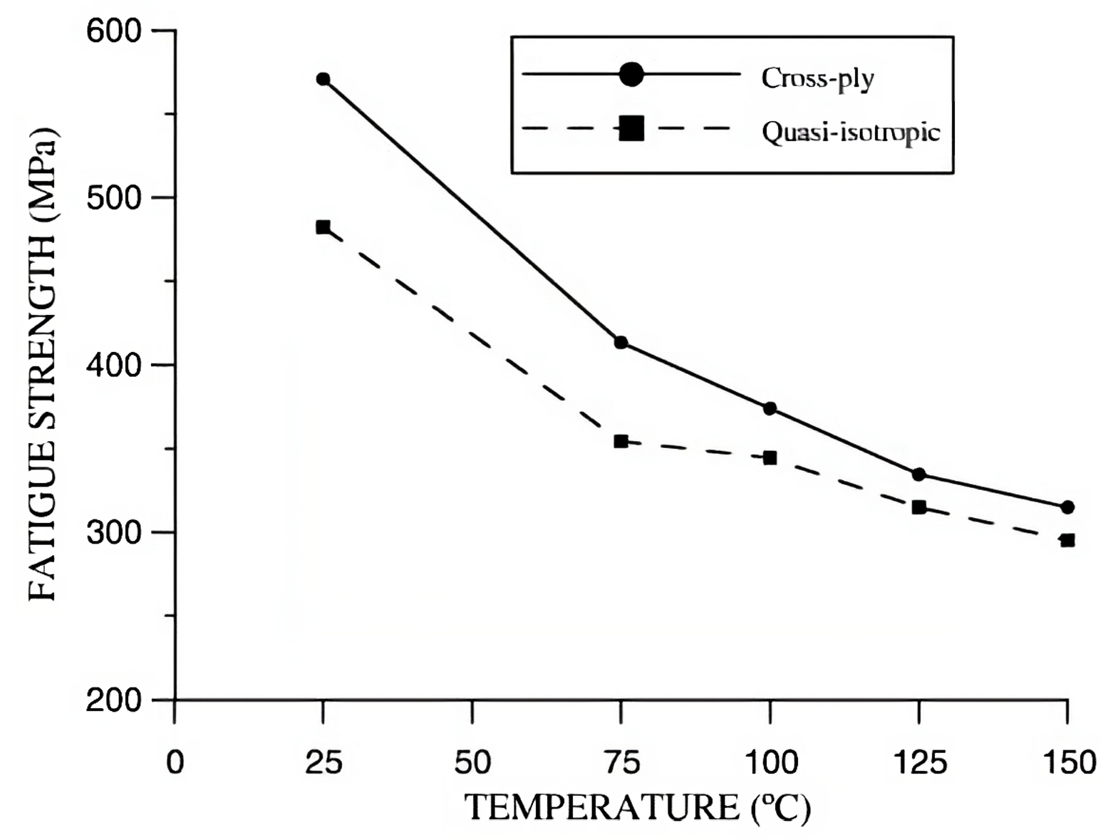 Materials 16 03913 g023 Materials 16 03913 g023