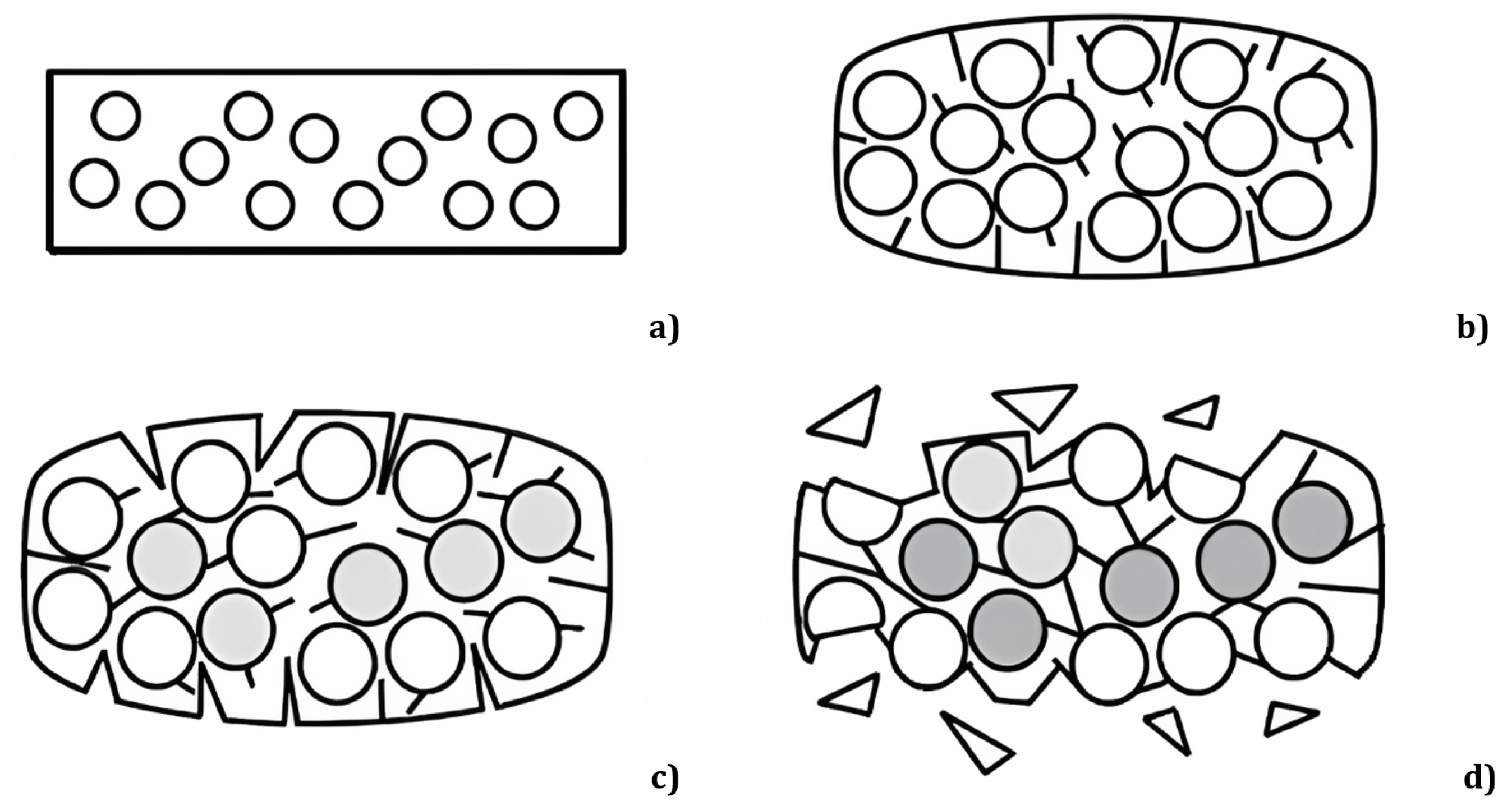 Materials 16 03913 g025 Materials 16 03913 g025