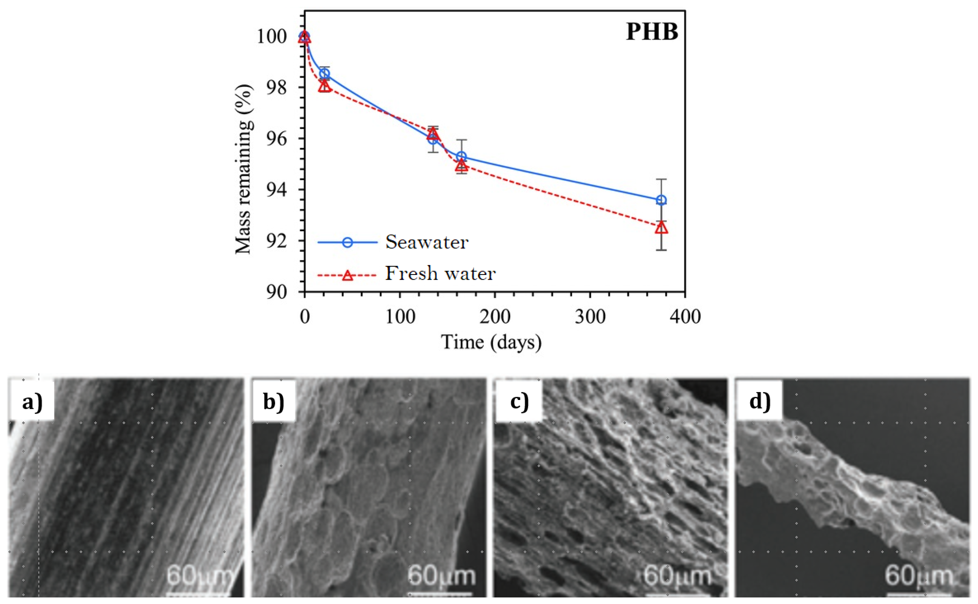 Materials 16 03913 g026 Materials 16 03913 g026