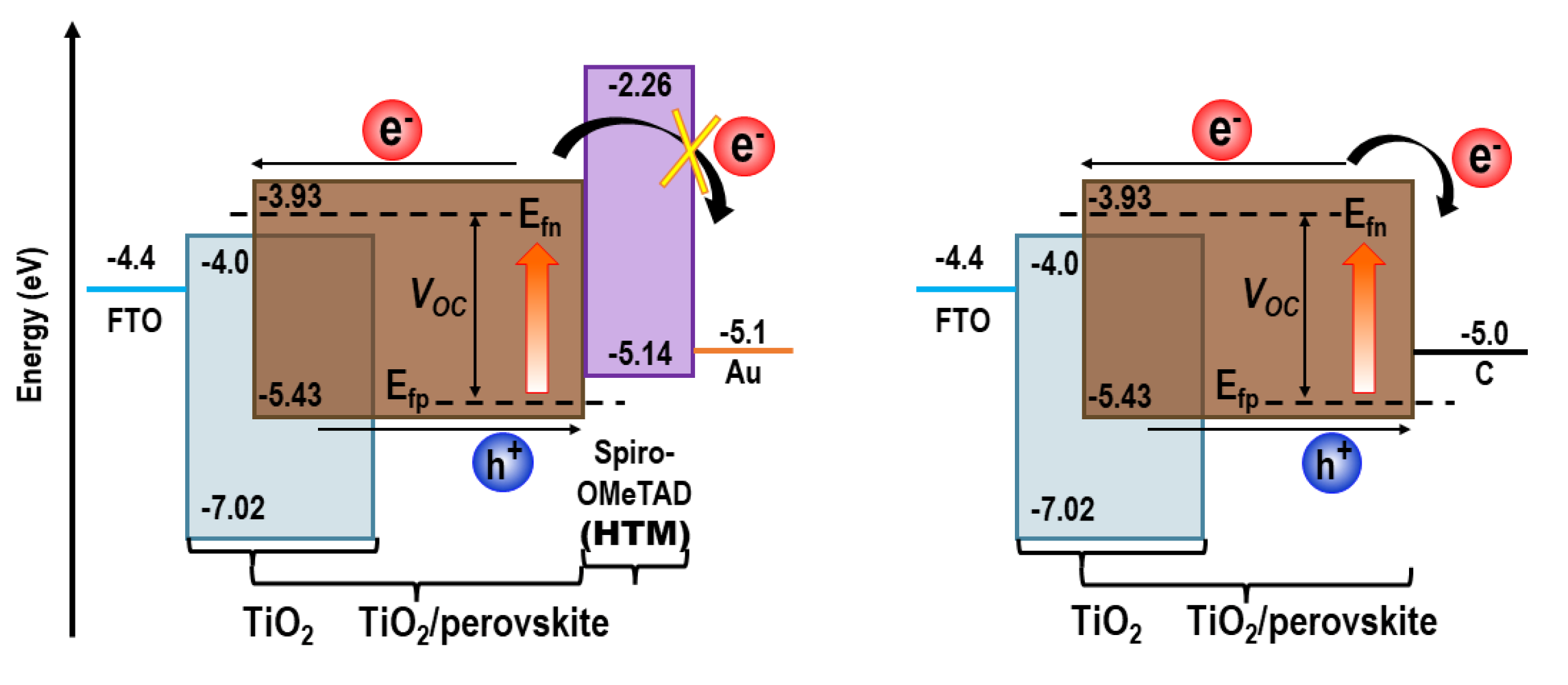 Materials 16 03917 g002 Materials 16 03917 g002