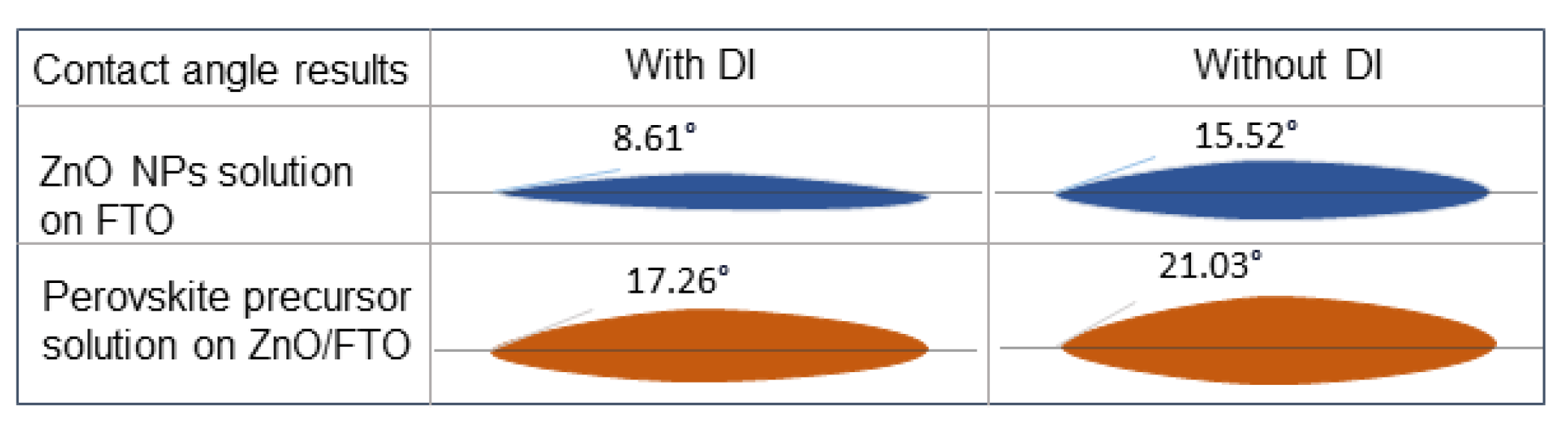 Materials 16 03917 g006 Materials 16 03917 g006