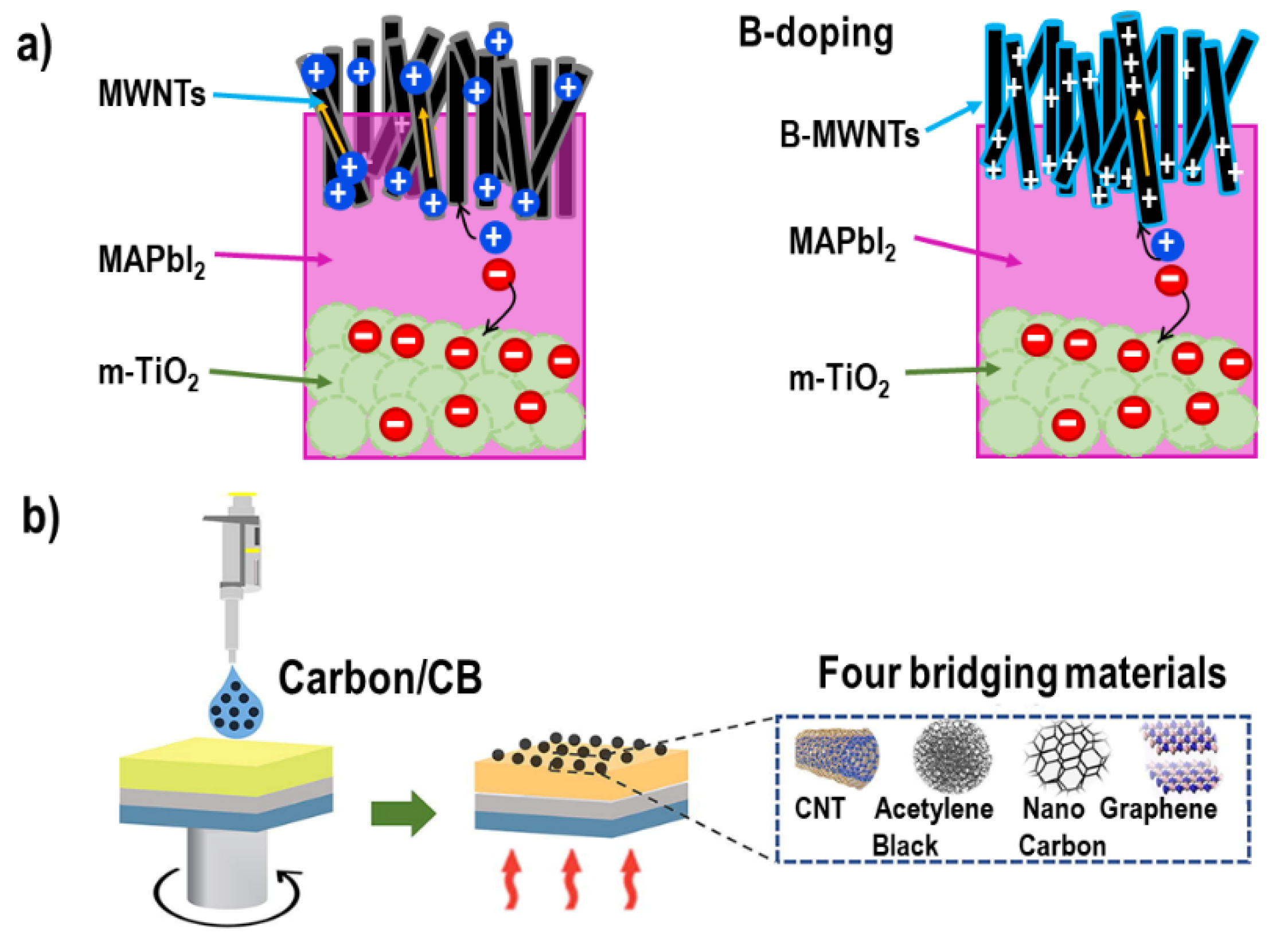 Materials 16 03917 g008 Materials 16 03917 g008