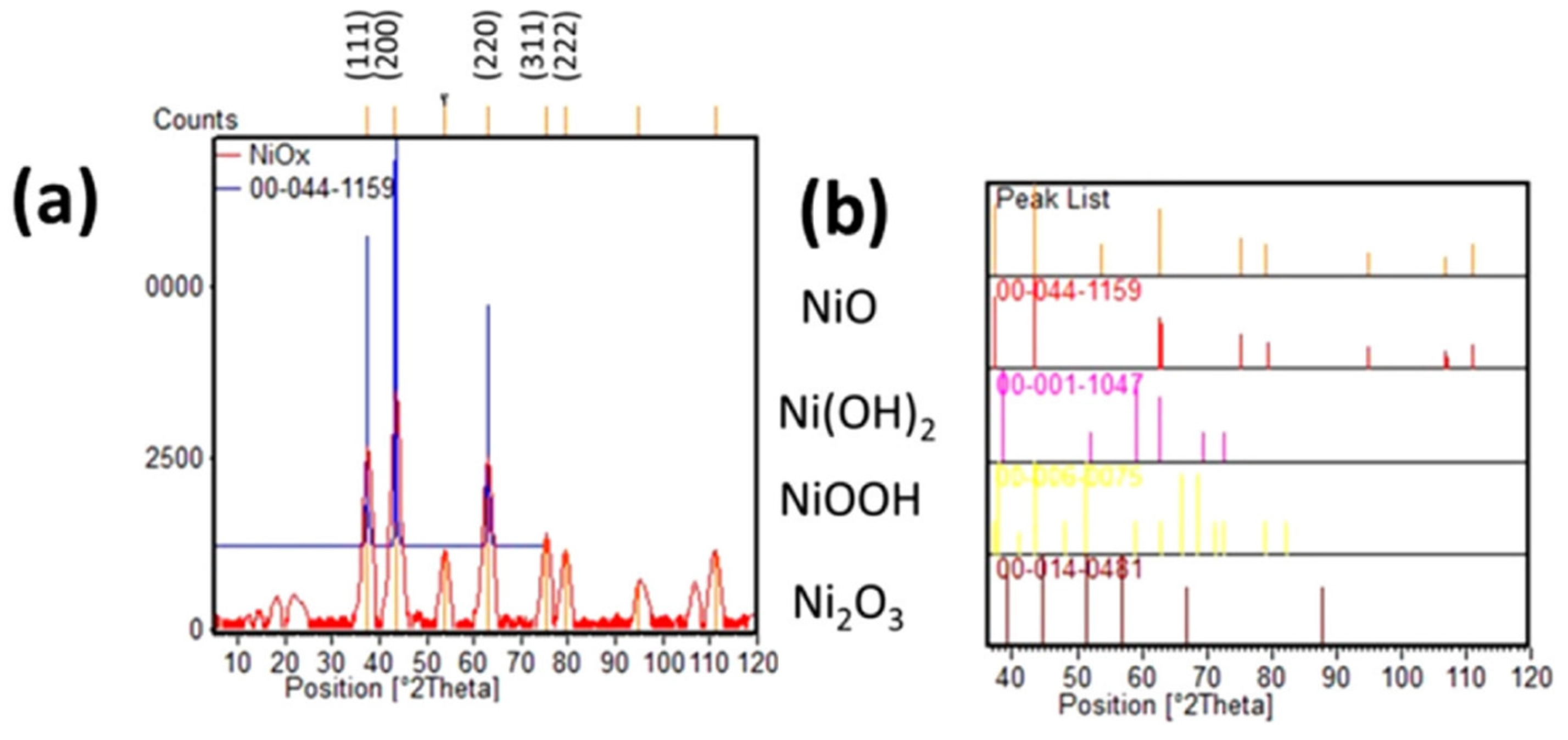 Materials 16 03917 g013 Materials 16 03917 g013