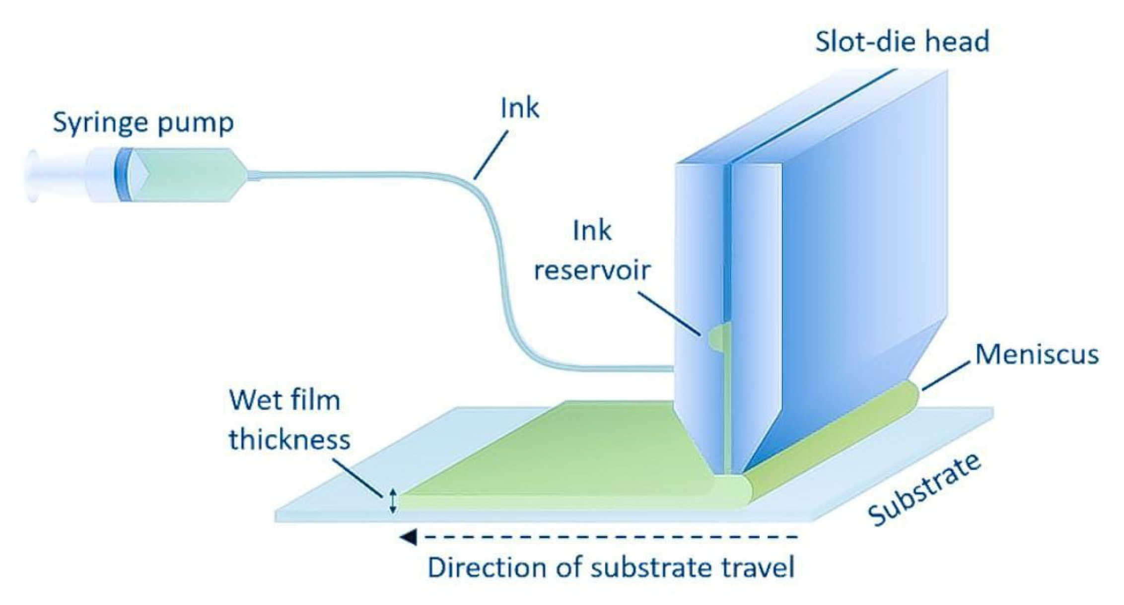 Materials 16 03917 g018 Materials 16 03917 g018
