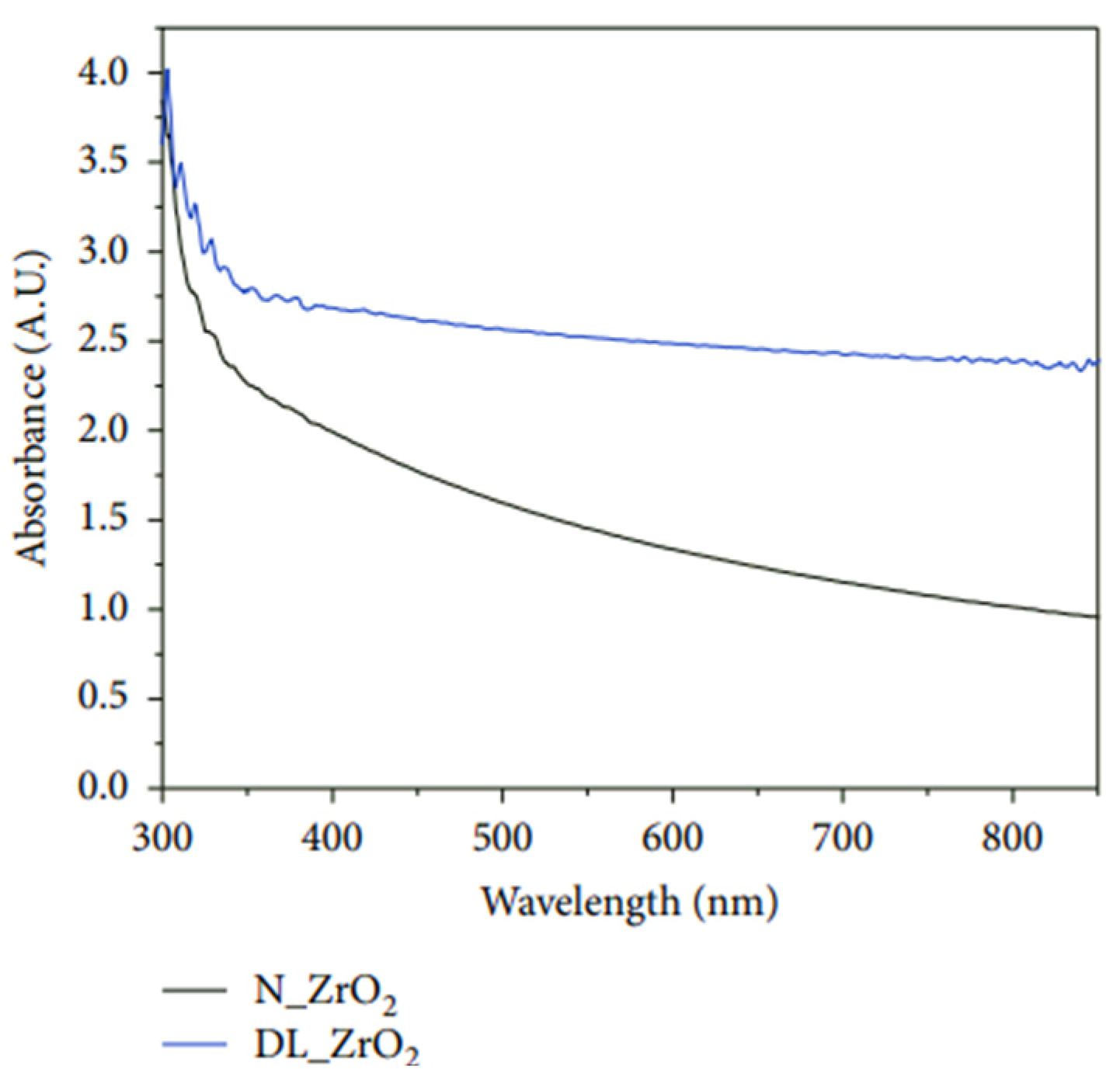 Materials 16 03917 g020 Materials 16 03917 g020