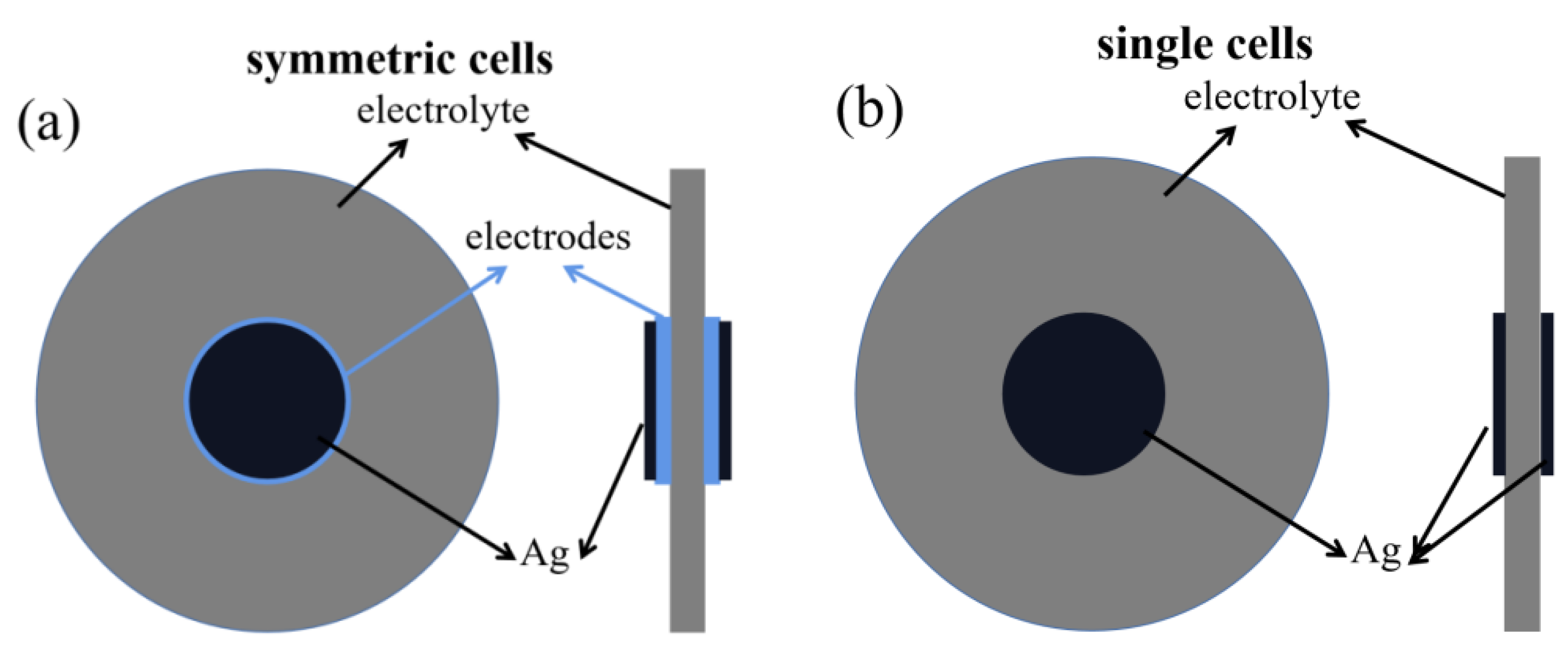 Materials 16 03919 g001