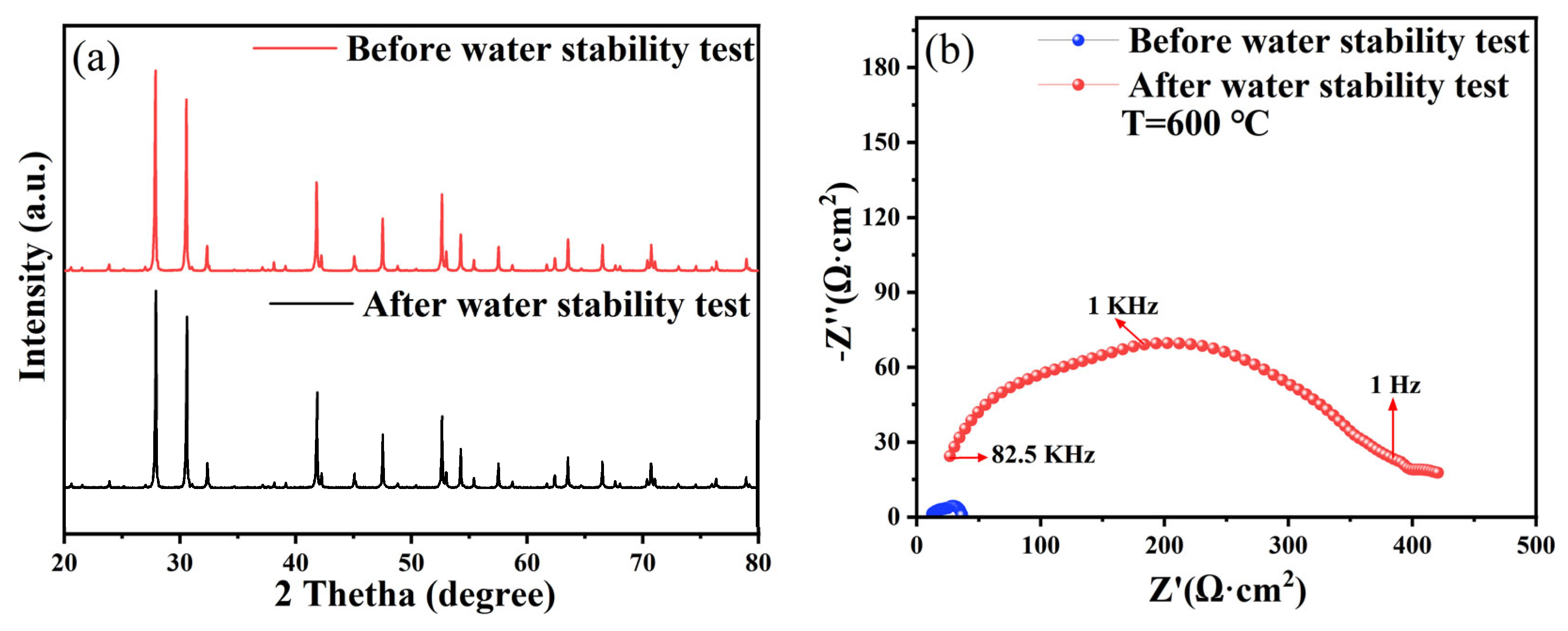 Materials 16 03919 g009