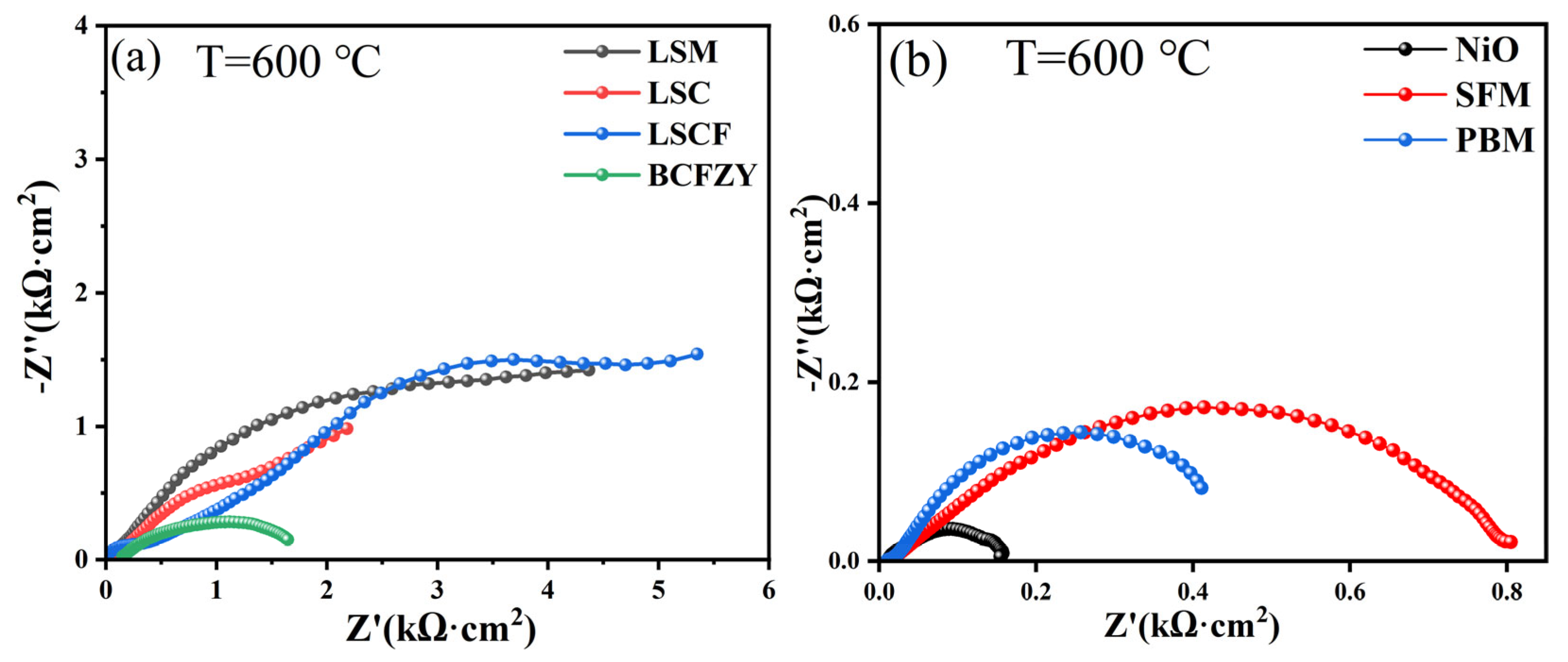 Materials 16 03919 g010