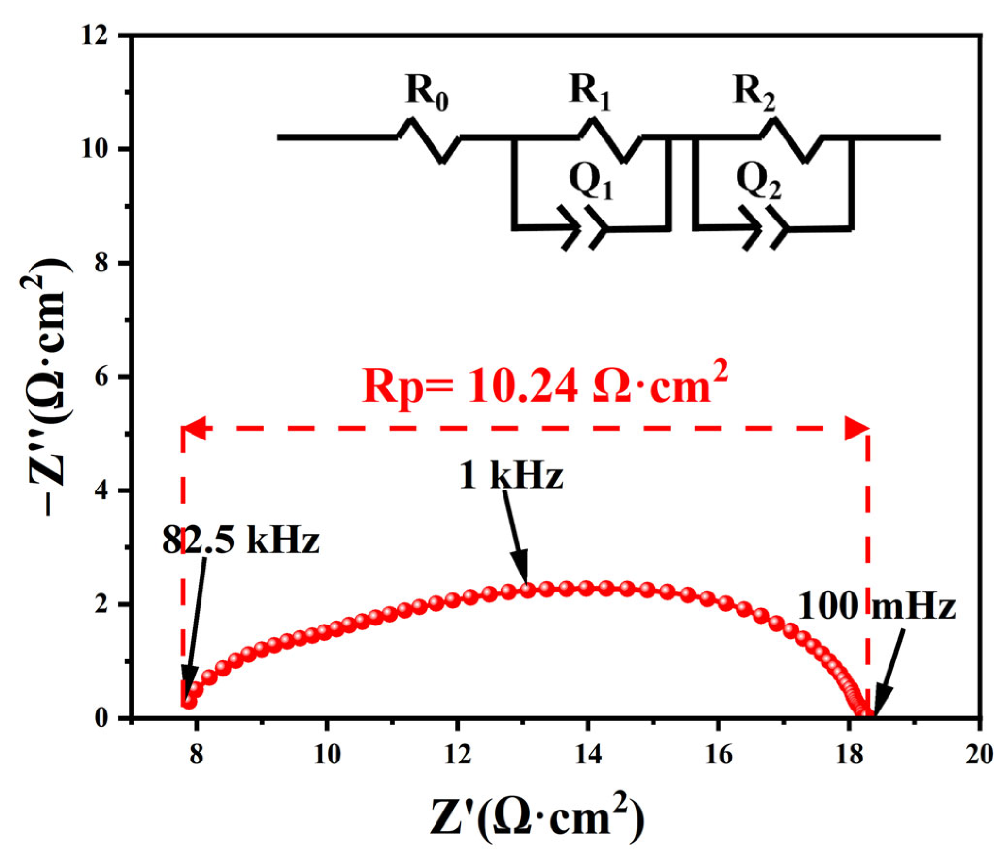 Materials 16 03919 g011