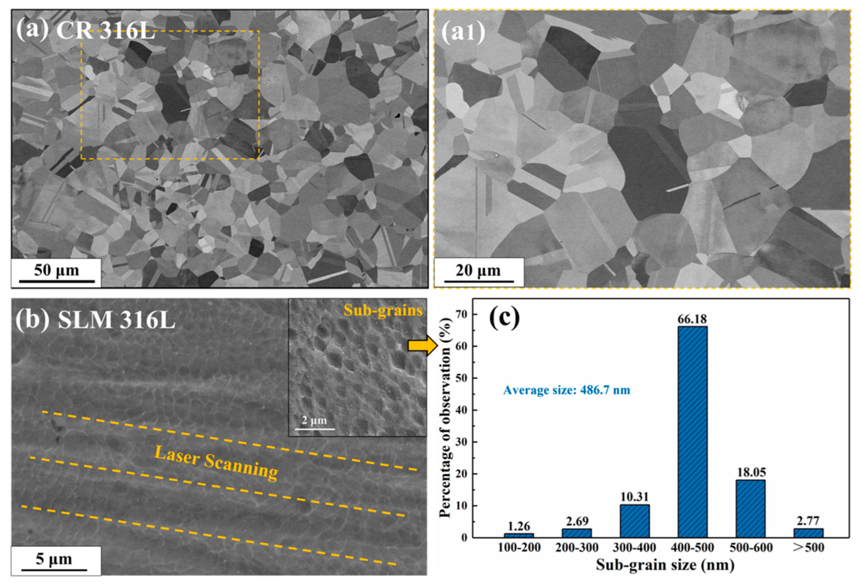 Materials 16 03922 g002