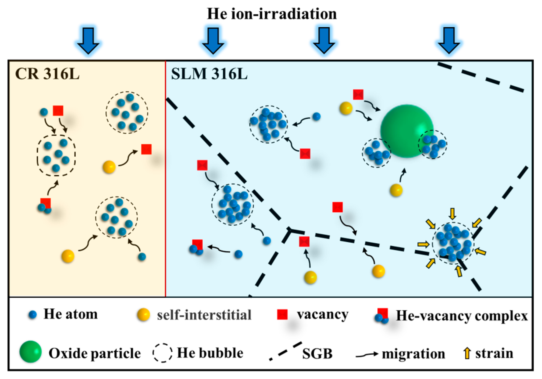 Materials 16 03922 g011