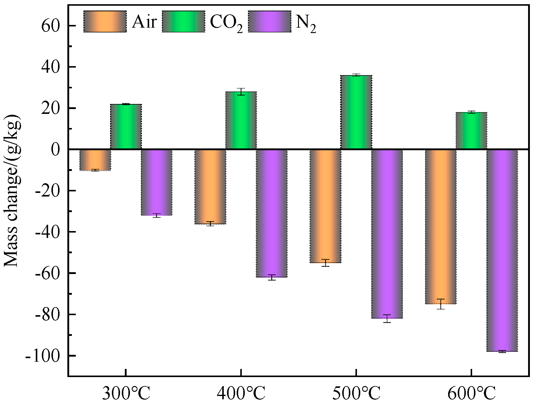 Materials 16 03923 g002