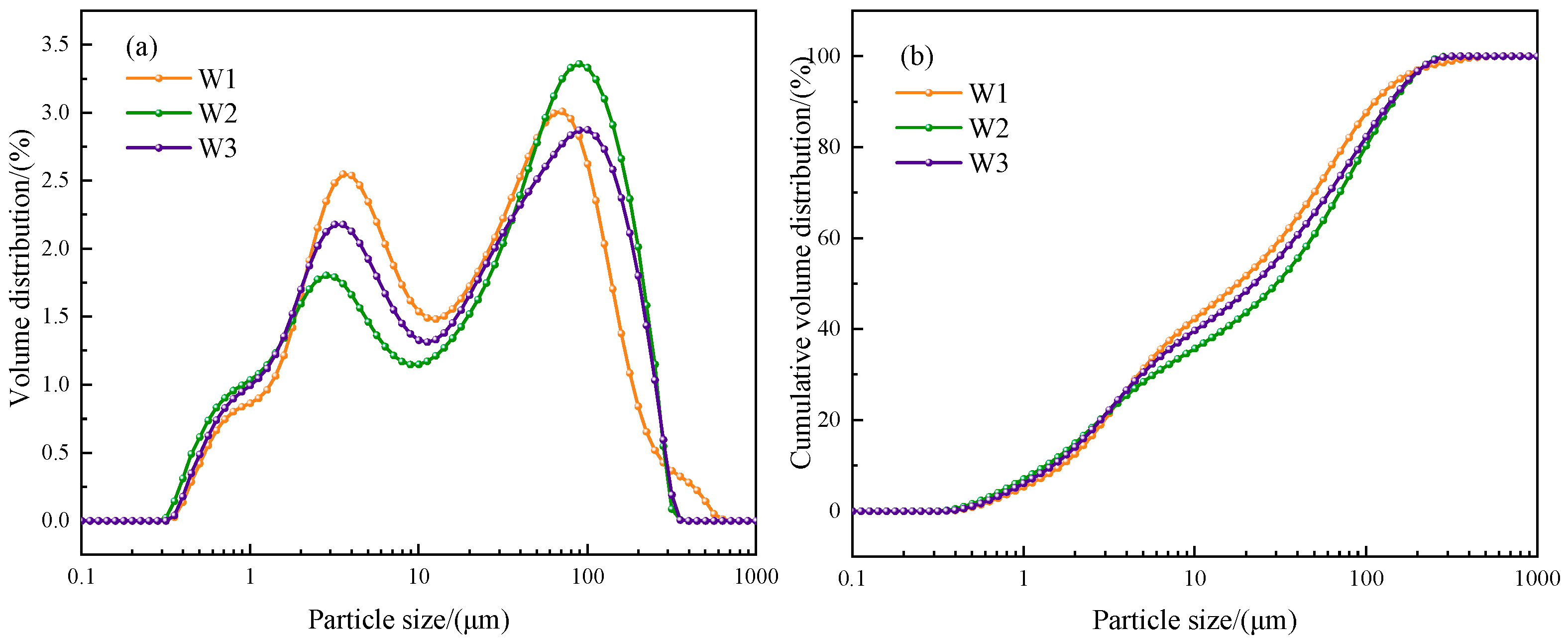 Materials 16 03923 g003