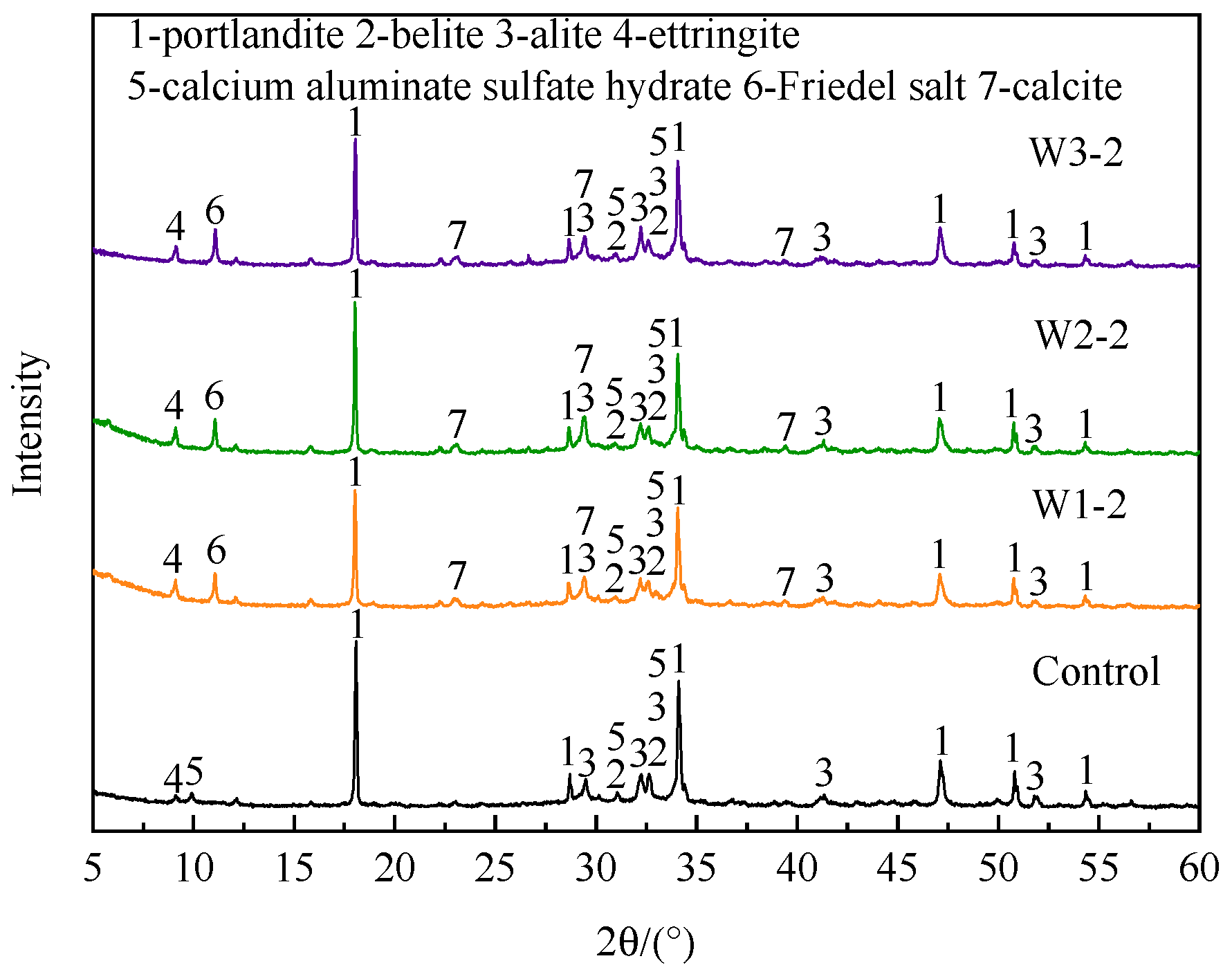 Materials 16 03923 g010