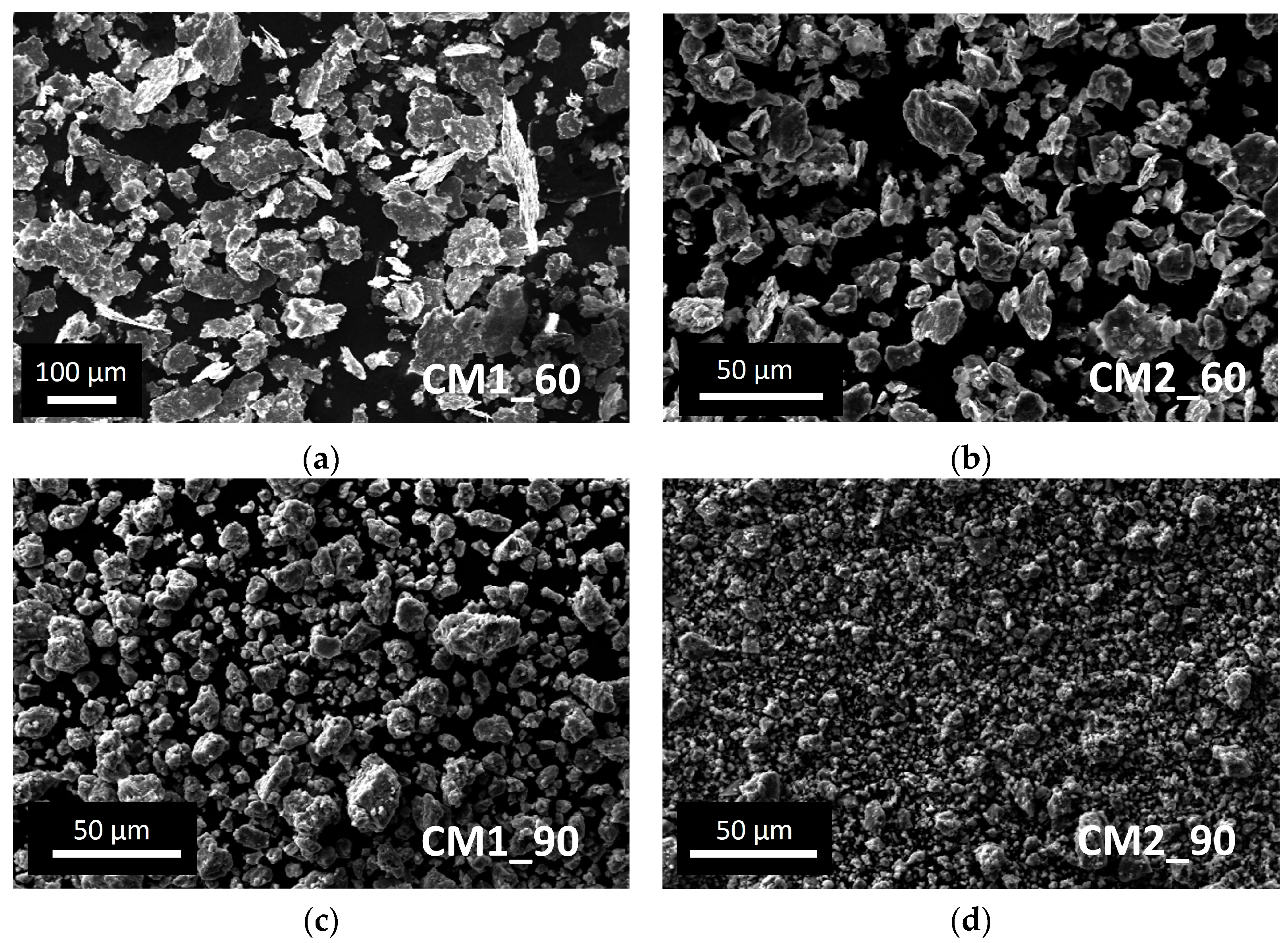 Materials 16 03926 g003