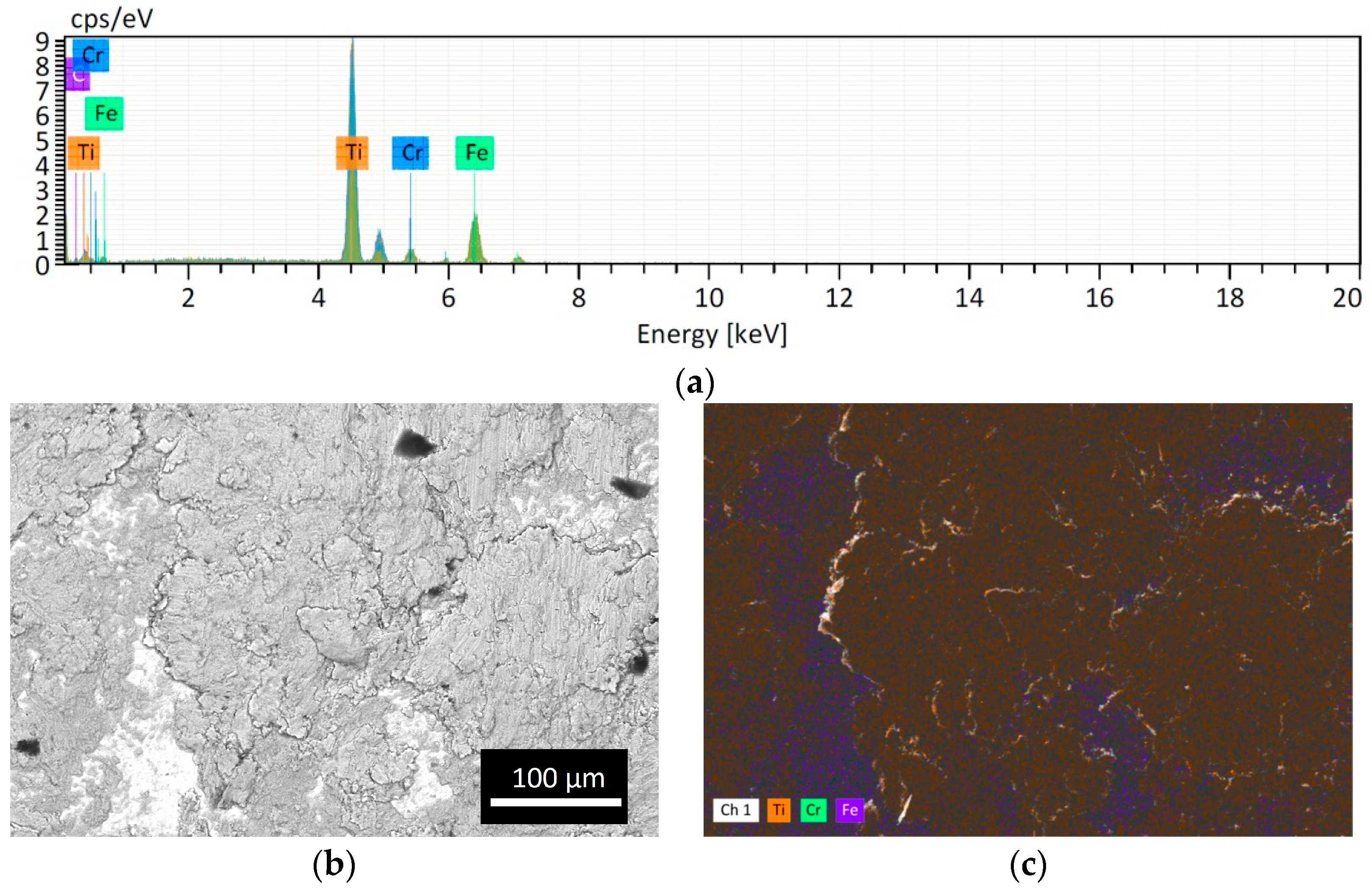 Materials 16 03926 g004