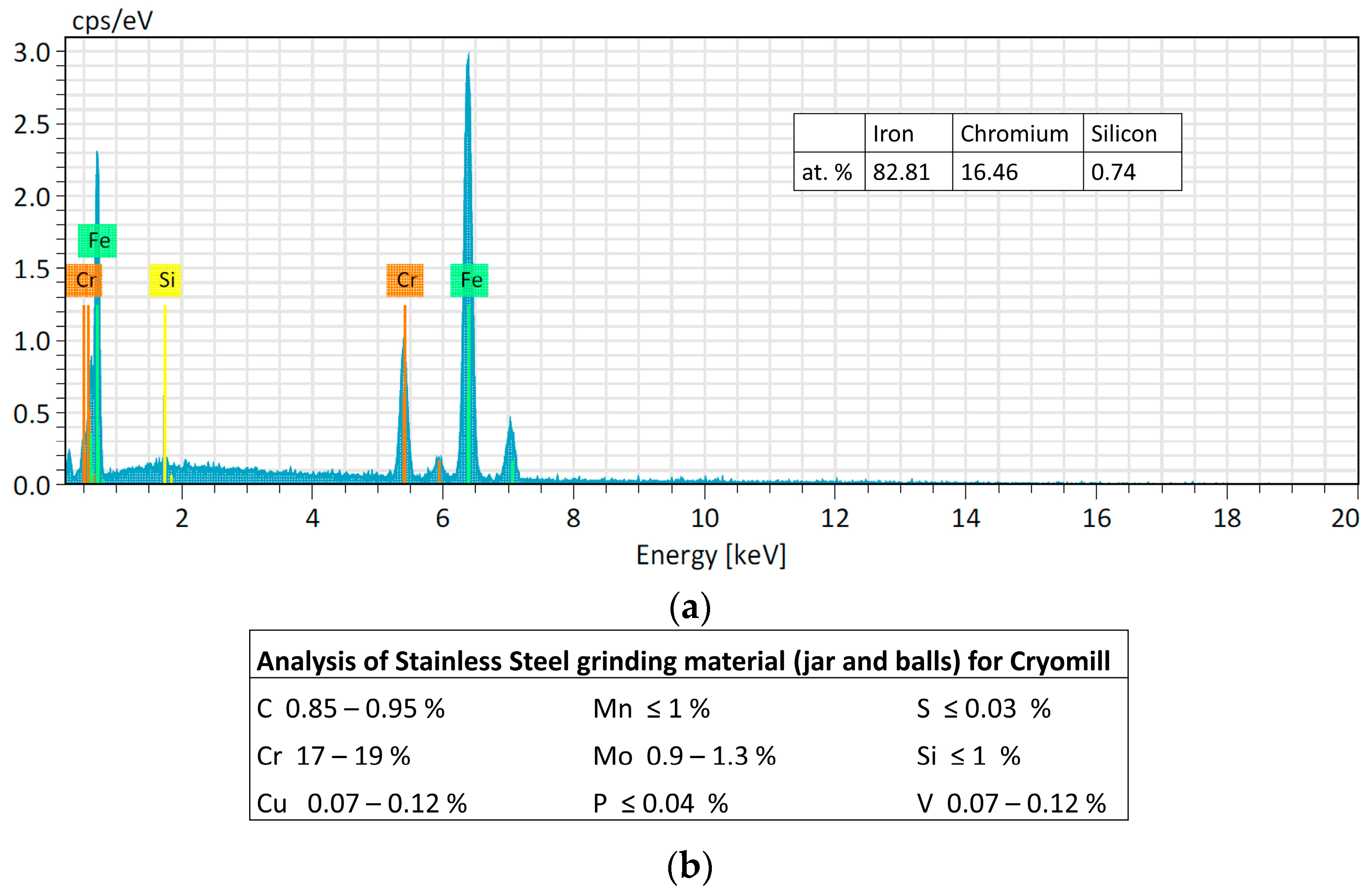 Materials 16 03926 g005