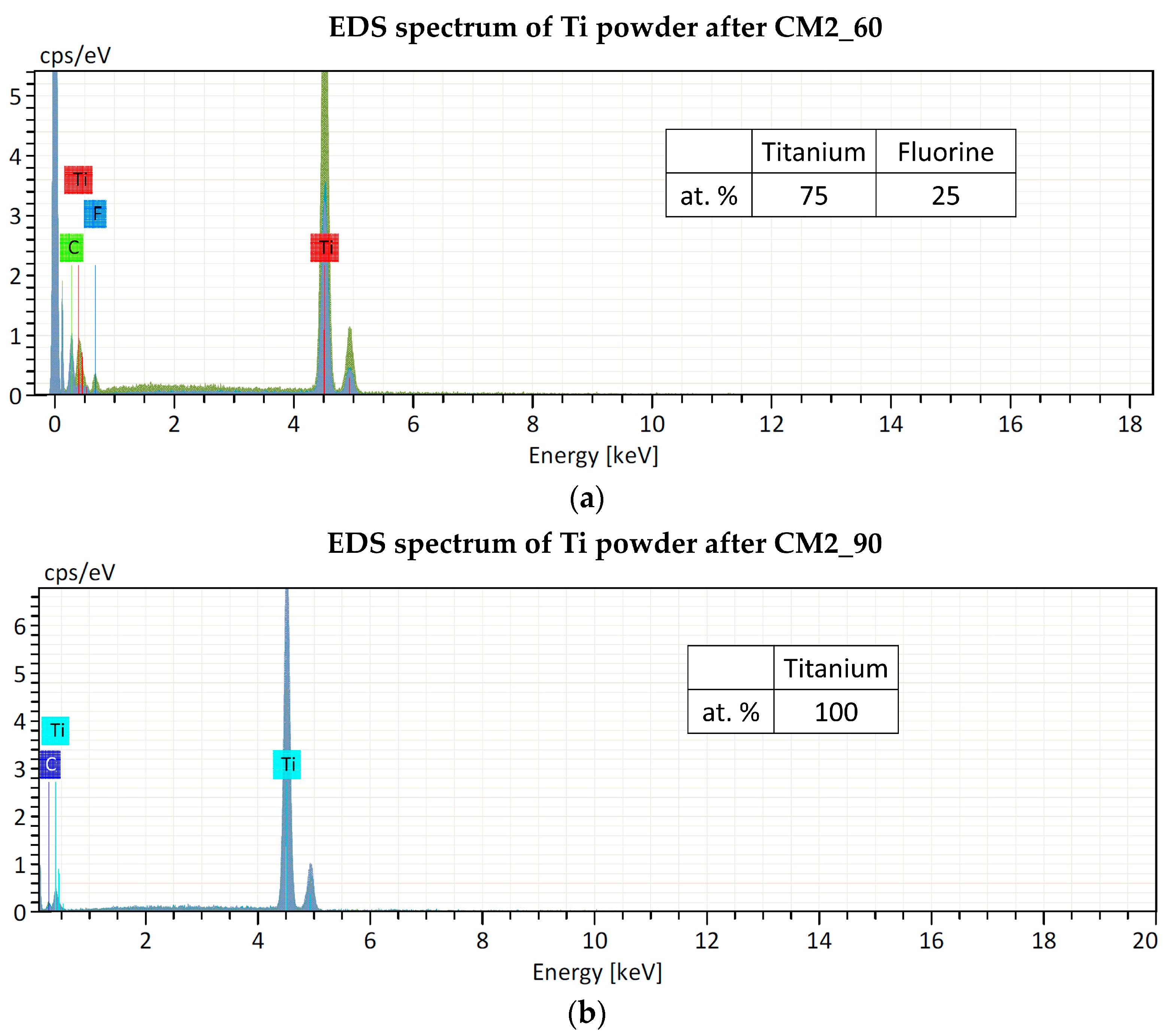 Materials 16 03926 g006