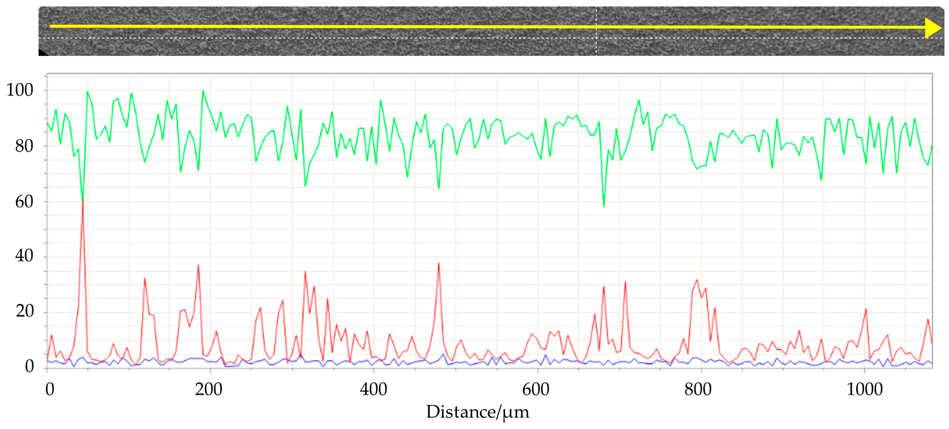 Materials 16 03926 g010