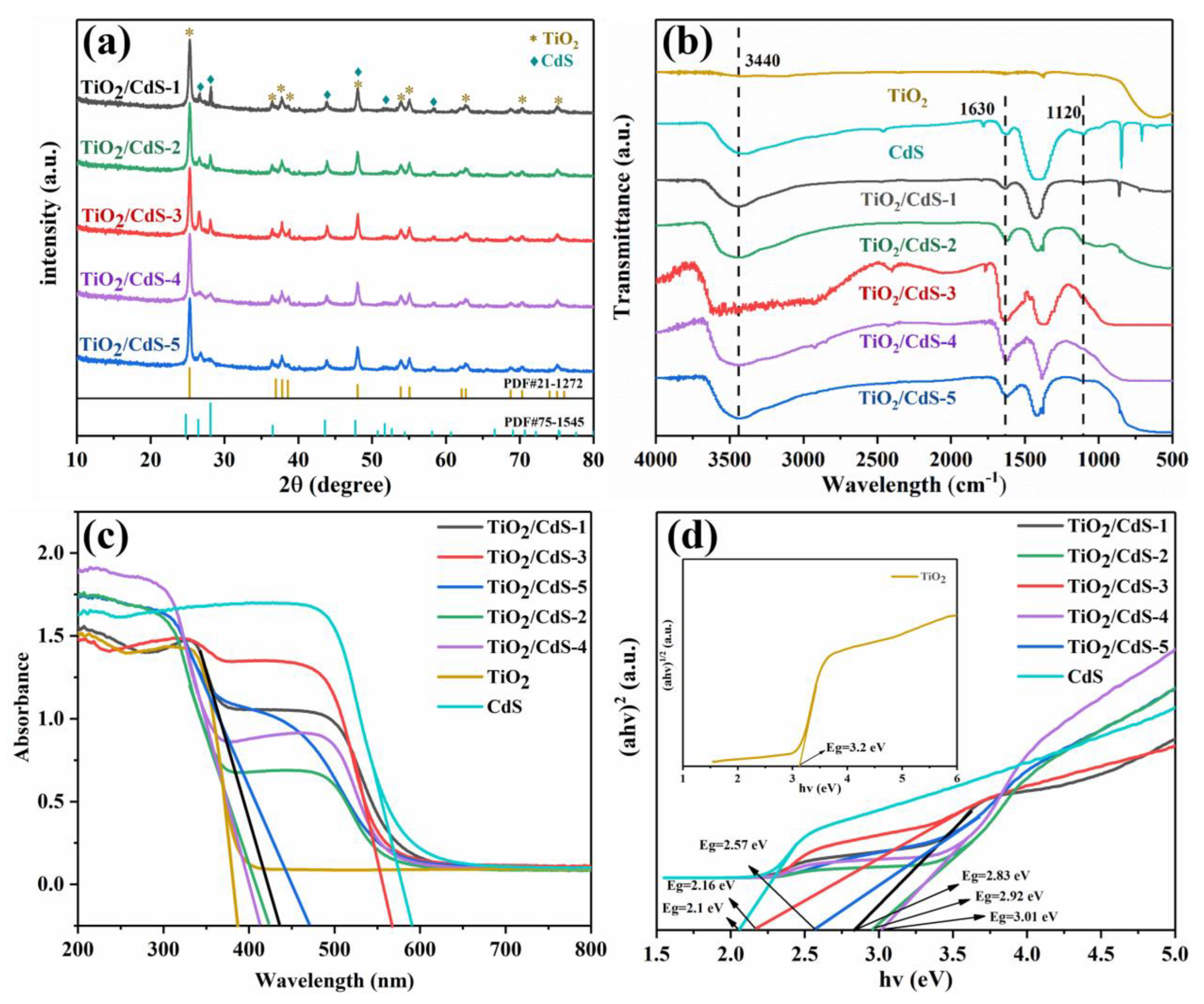 Materials 16 03927 g004