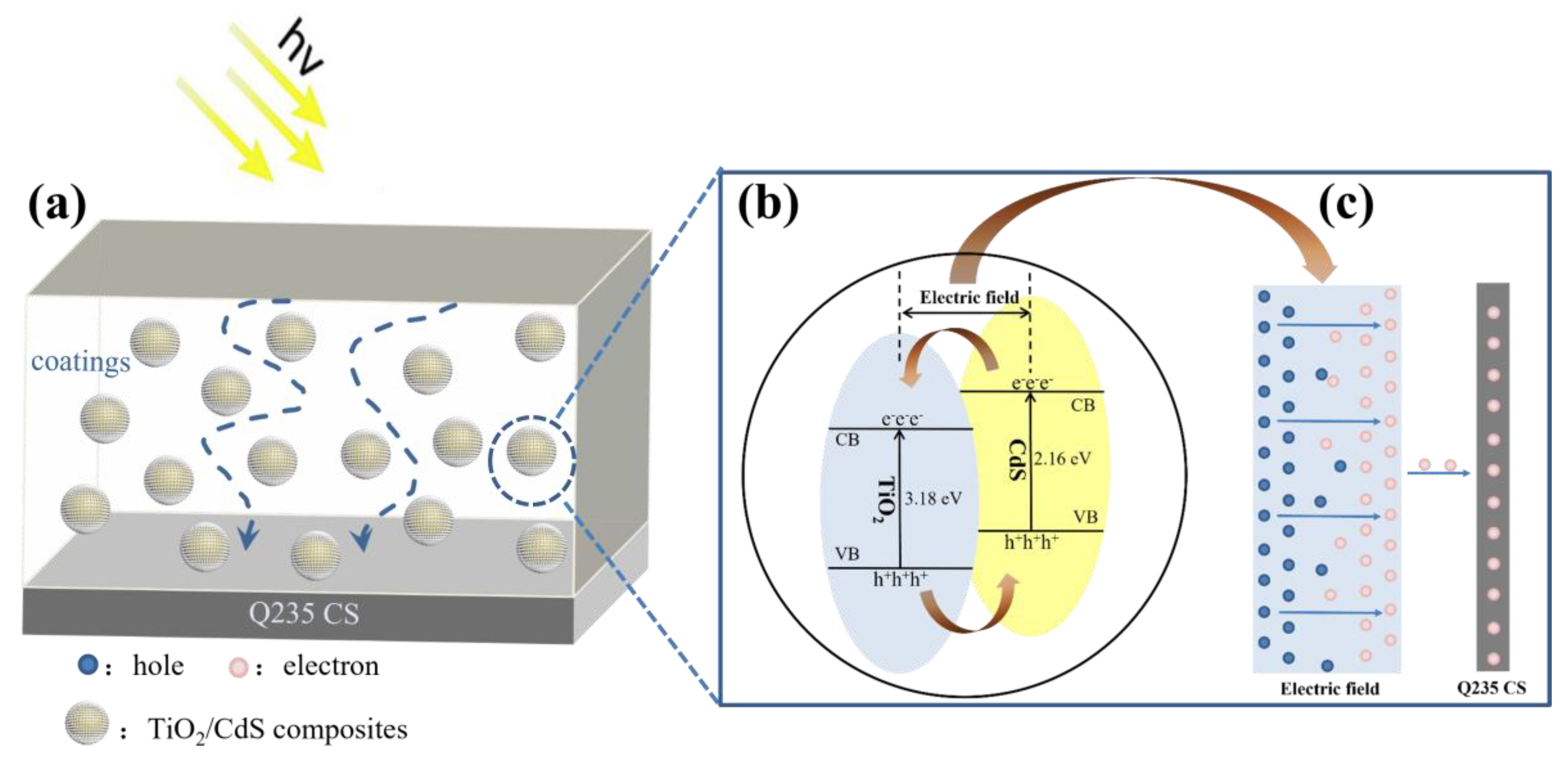 Materials 16 03927 g012