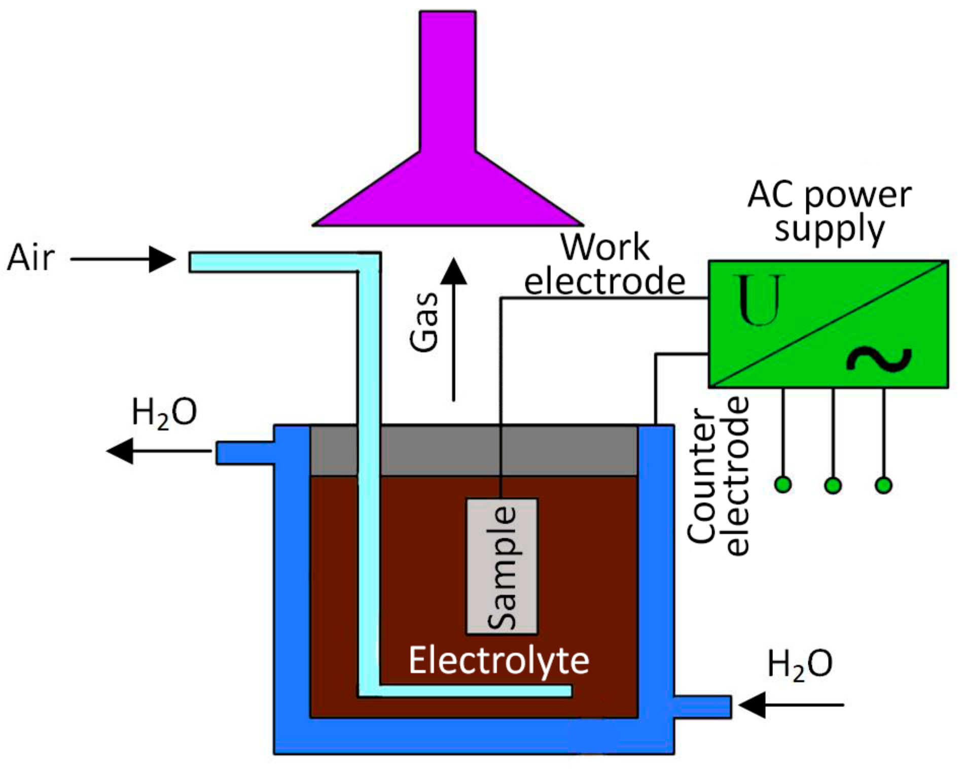 Materials 16 03928 g002 Materials 16 03928 g002