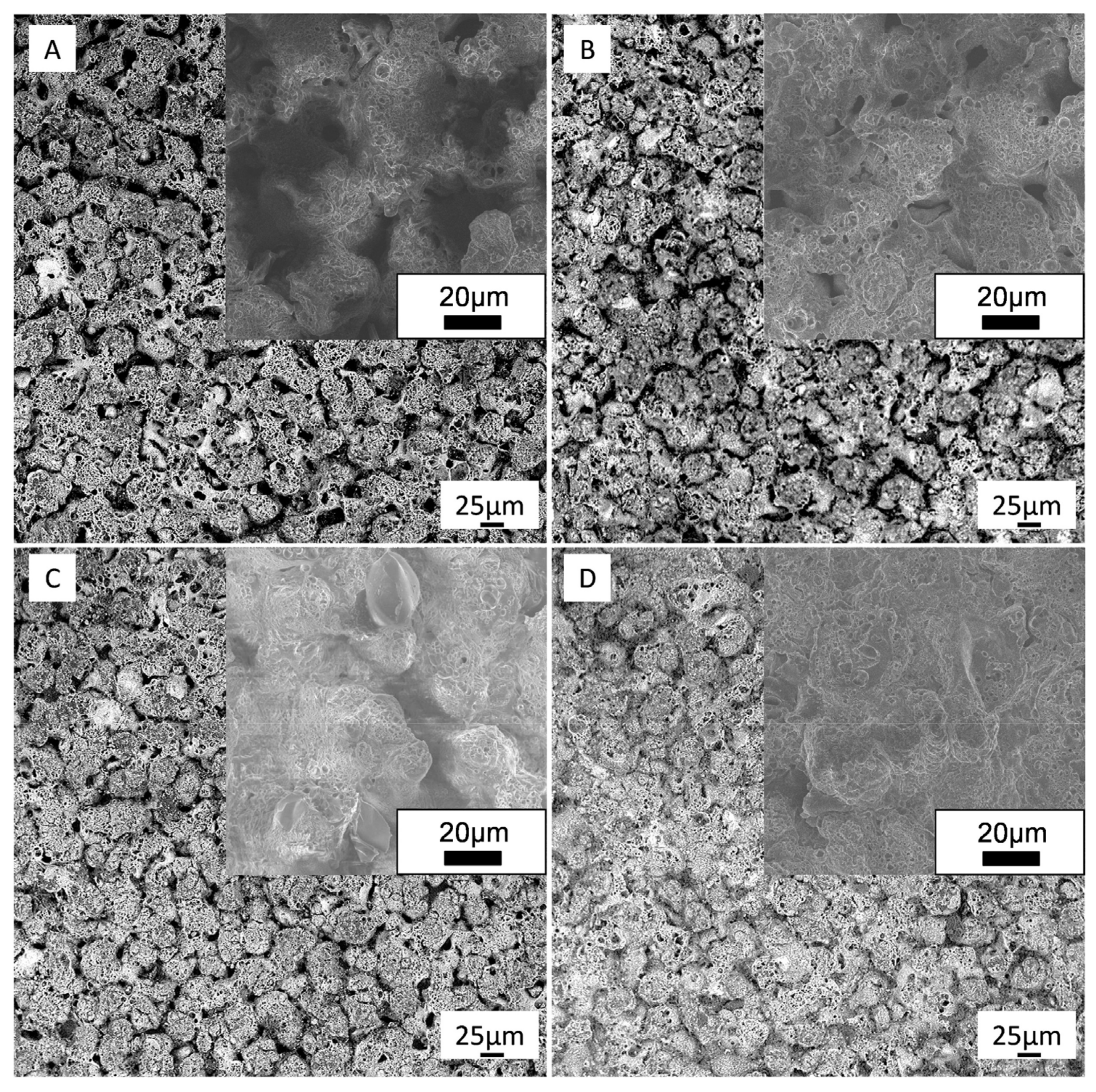 Materials 16 03928 g006 Materials 16 03928 g006