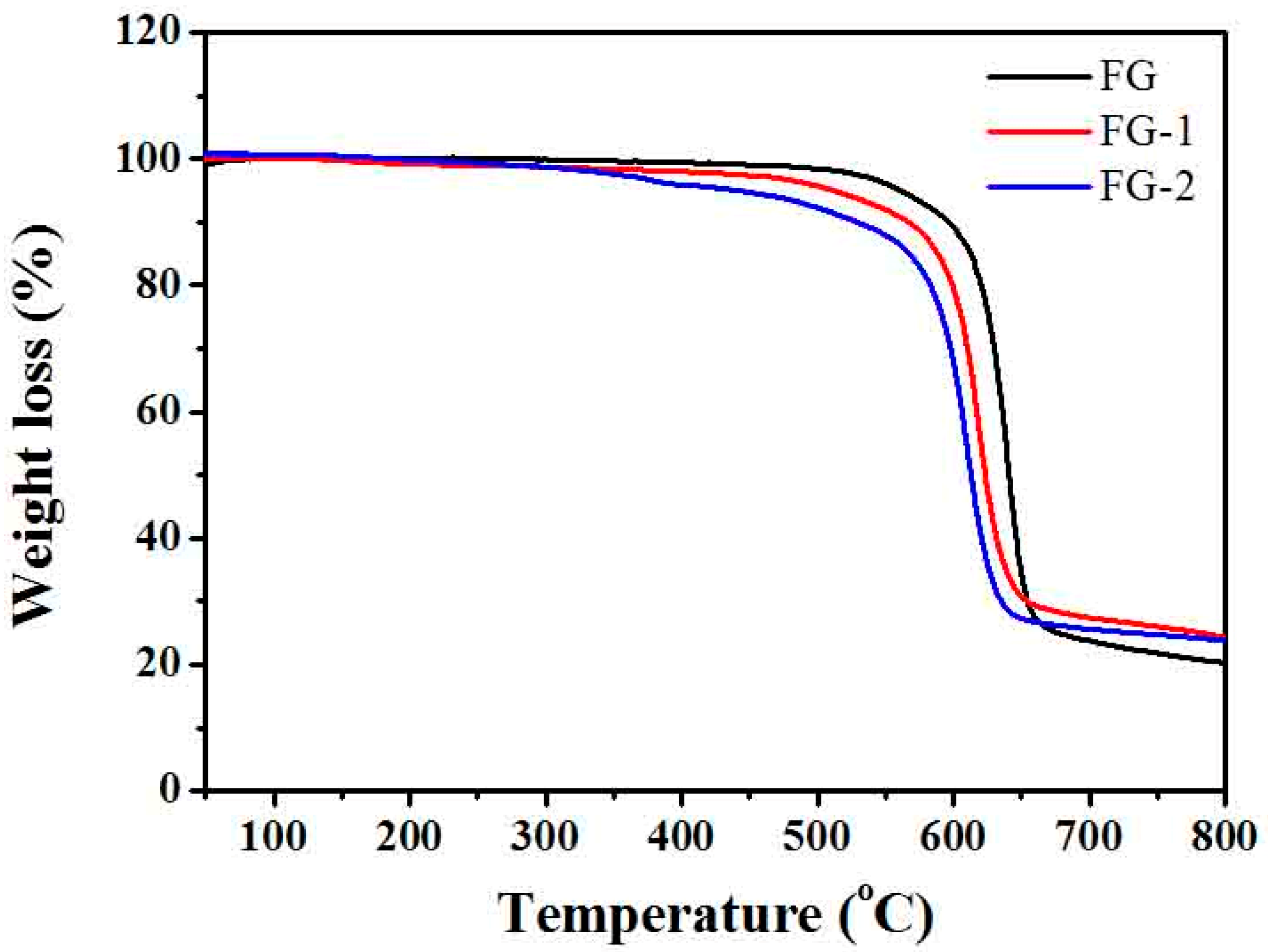 Materials 16 03929 g004 Materials 16 03929 g004