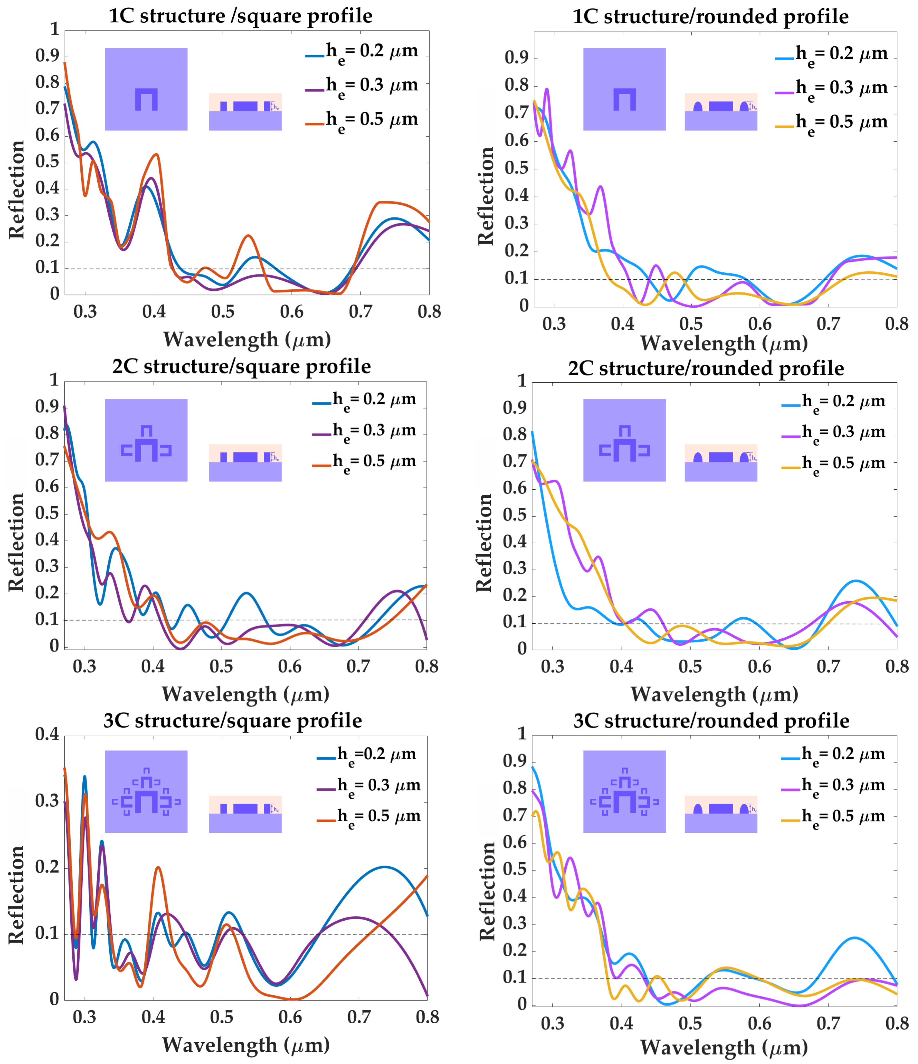 Materials 16 03934 g003 Materials 16 03934 g003