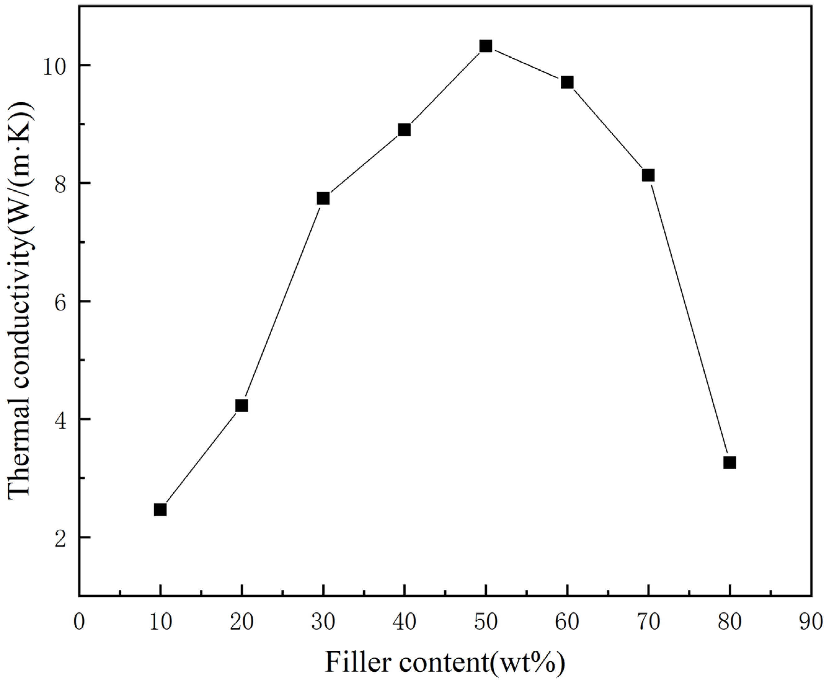 Materials 16 03937 g006