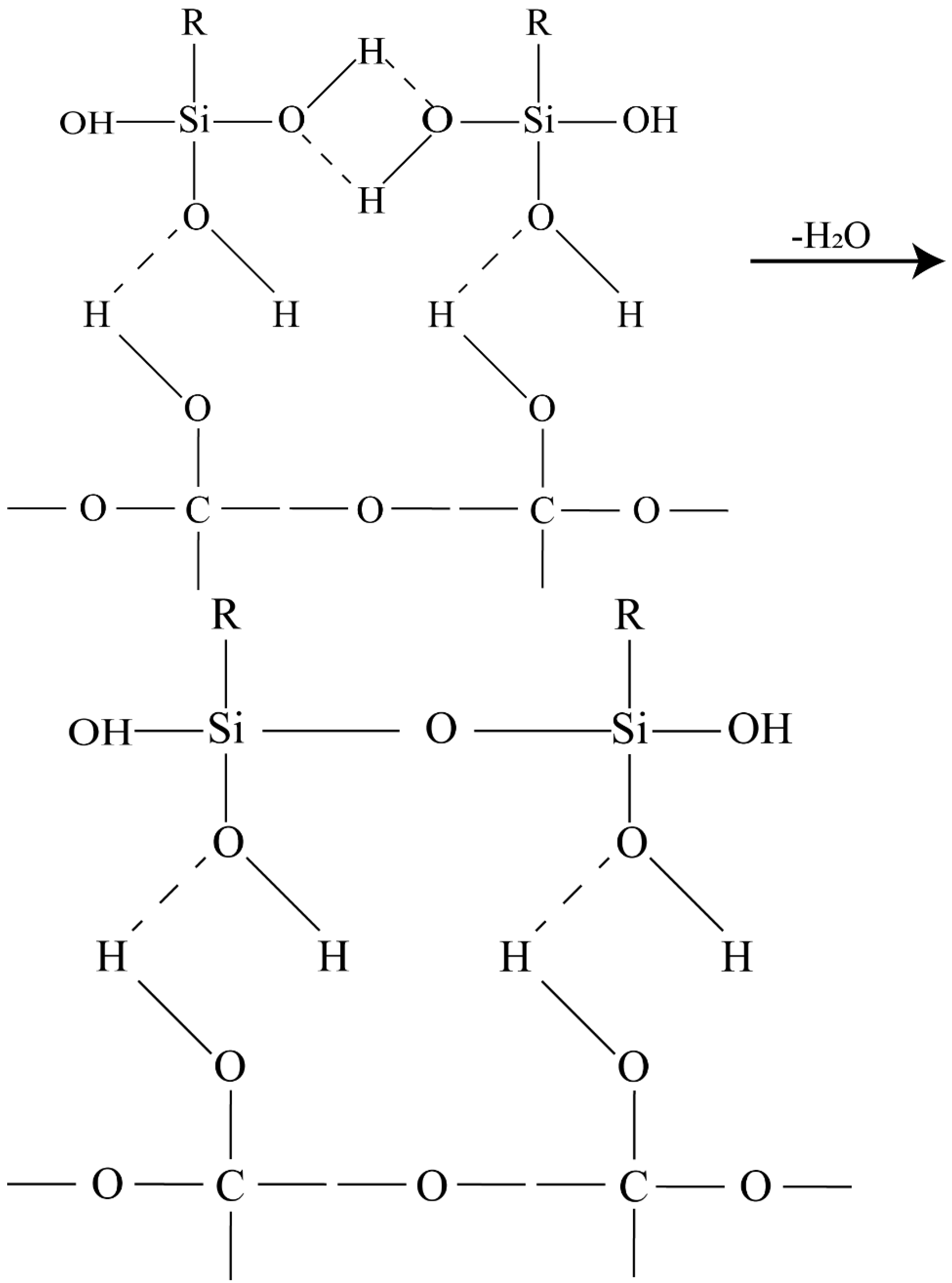 Materials 16 03937 i003