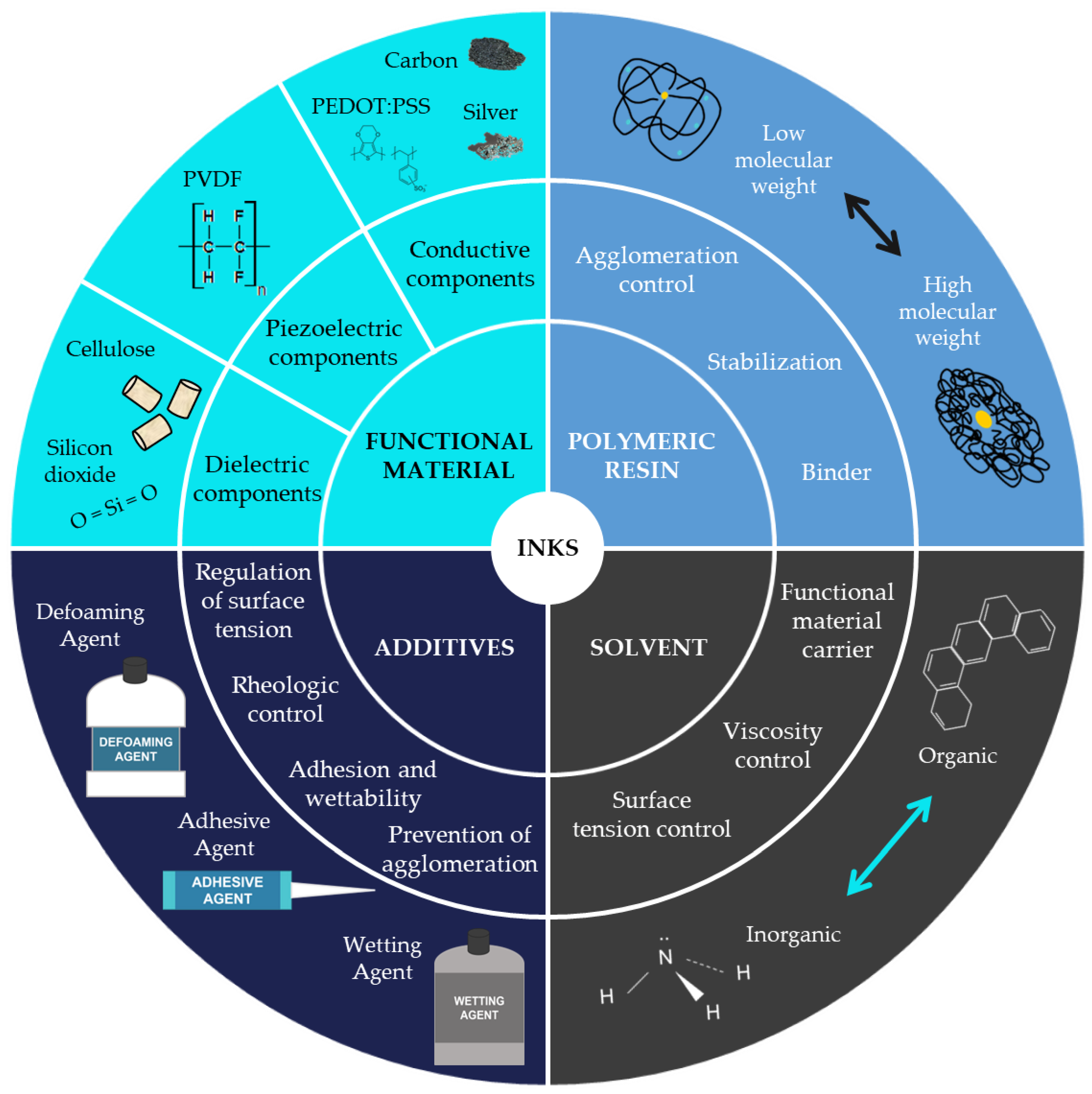 Materials 16 03940 g002
