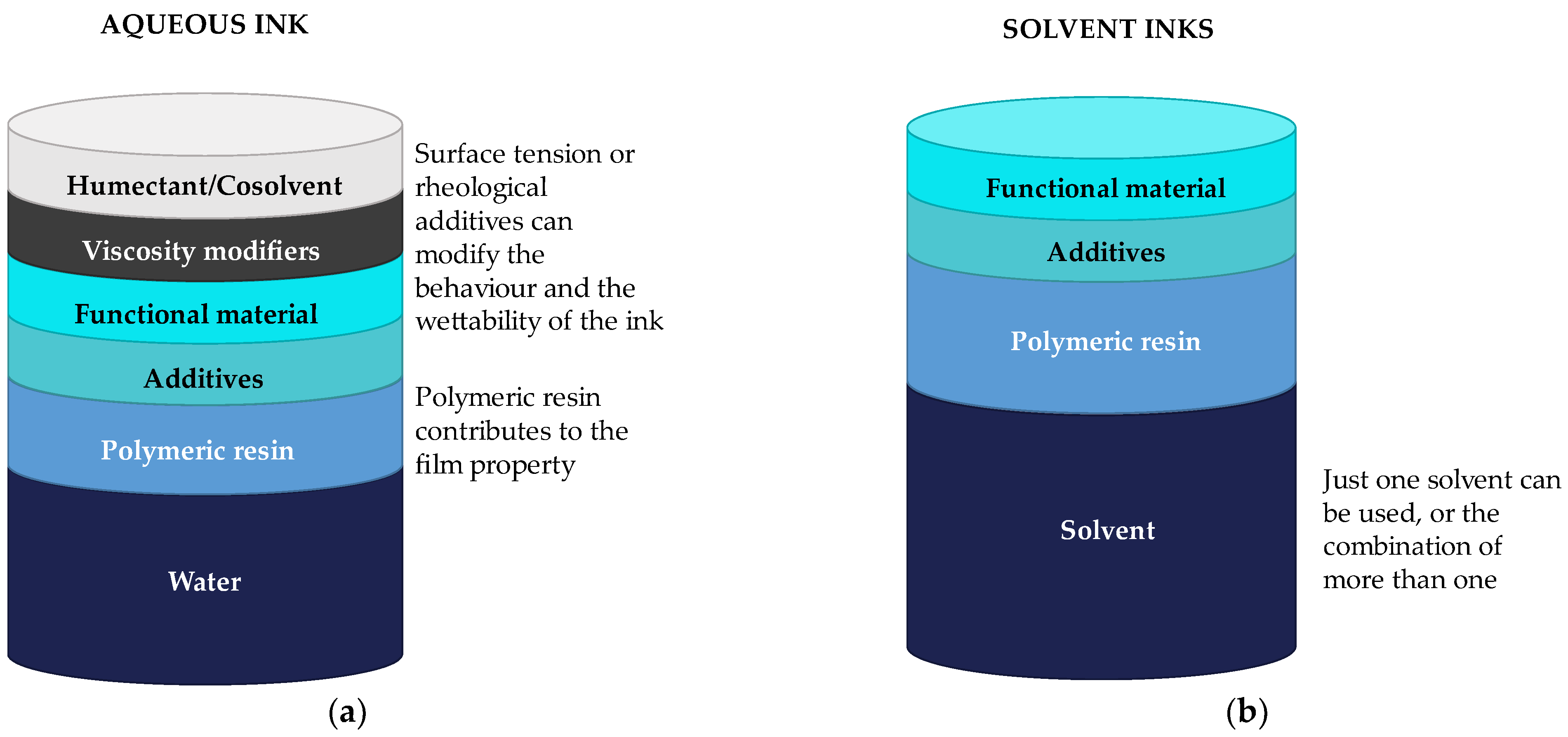 Materials 16 03940 g006