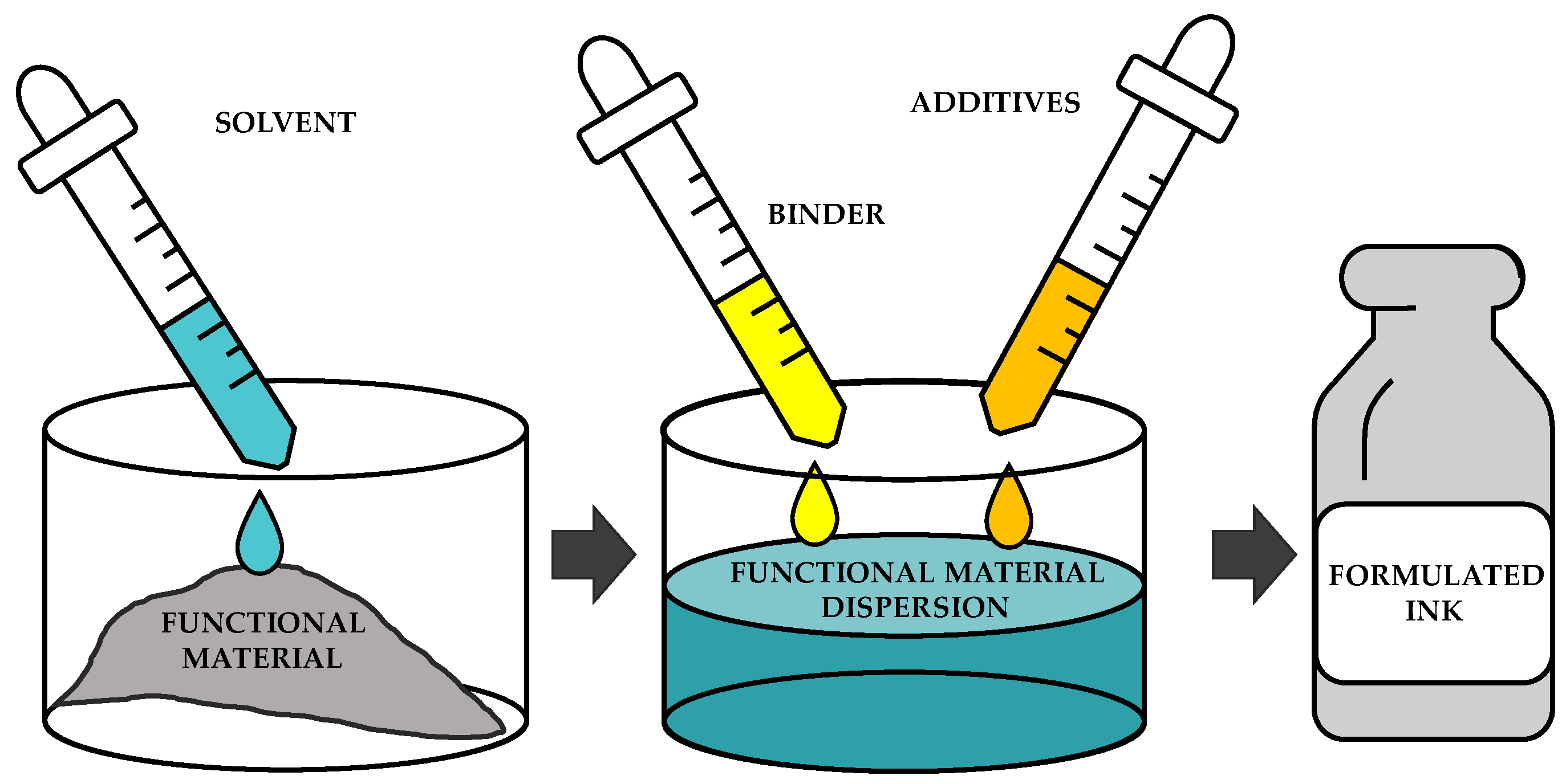 Materials 16 03940 g007