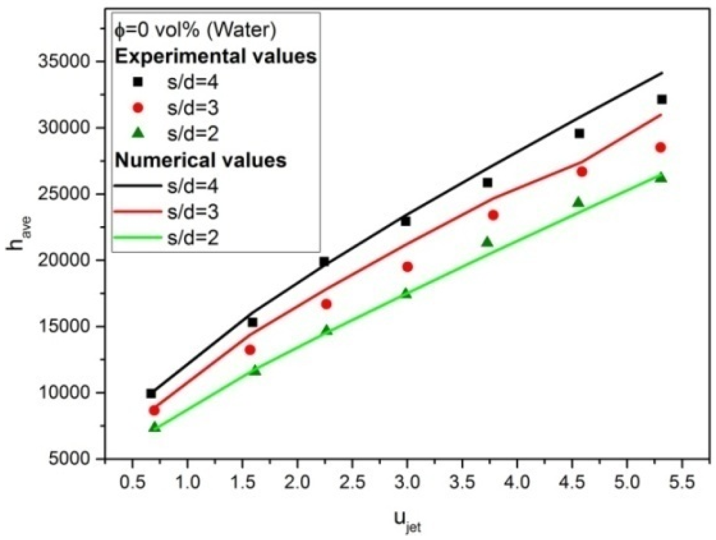 Materials 16 03942 g008