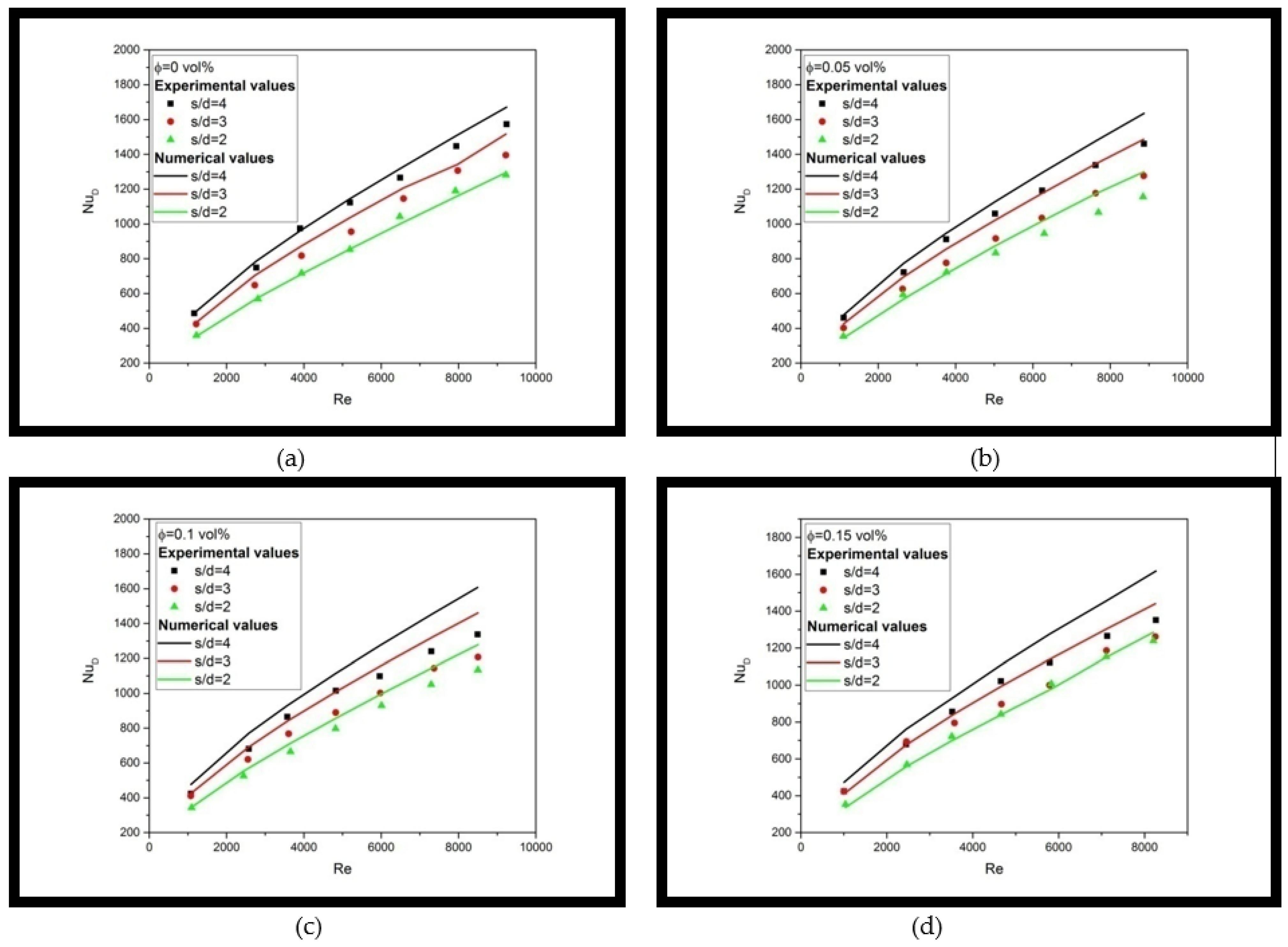 Materials 16 03942 g009