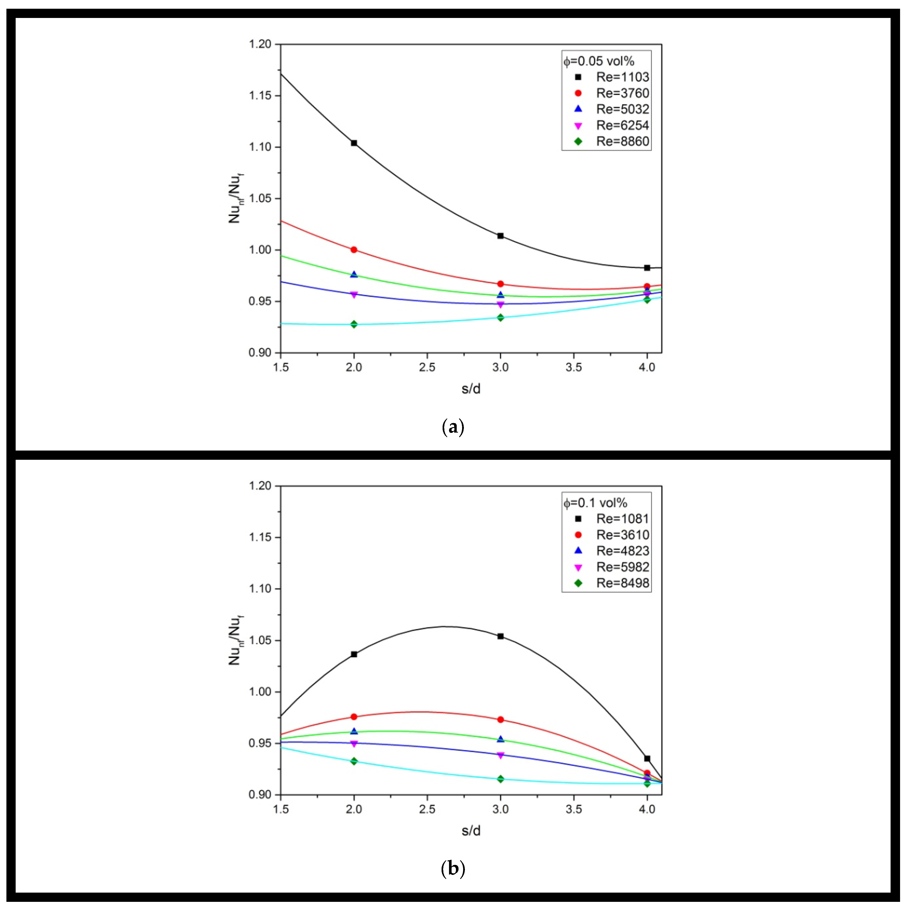 Materials 16 03942 g012a