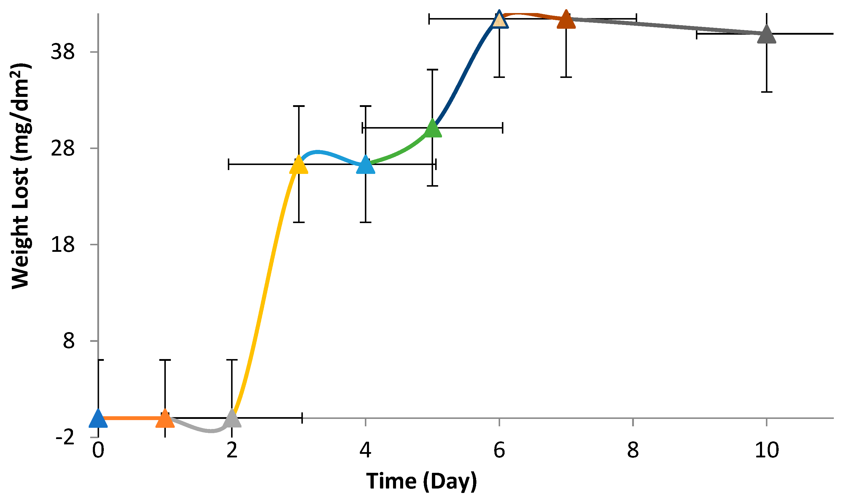 Materials 16 03951 g005 Materials 16 03951 g005